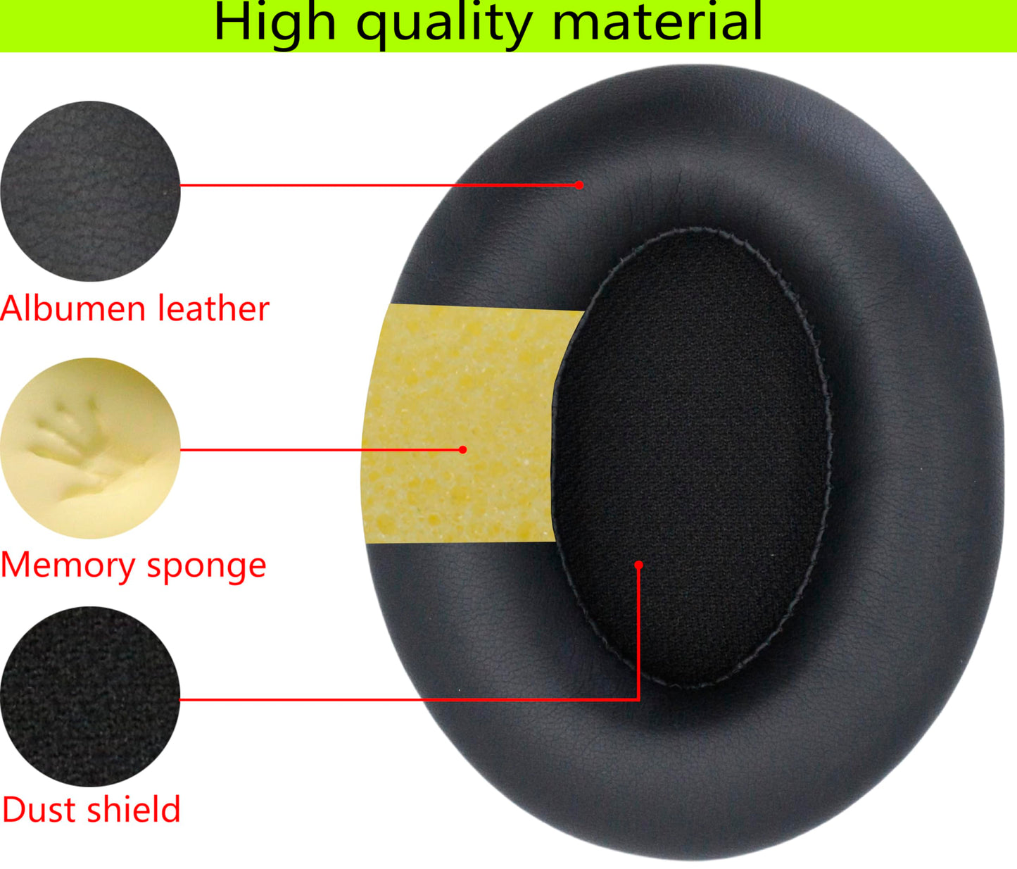 Replacement Ear Pads Compatible with Srhythm Version NC25 Earphones /NC35 Earphones Soft Protein Skin Memory Foam Made of Repair Accessories (Black)