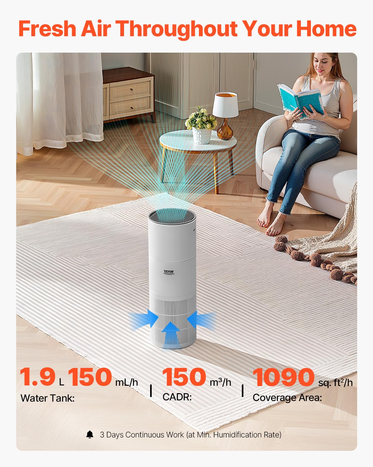 VEVOR 2 in 1 Air Purifier with Humidifier, Covers Up to 1090 ft² in One Hour, True HEPA 11 Filter, 22dB Quiet, Filters Up to 95% of Smoke, Dust, Pet