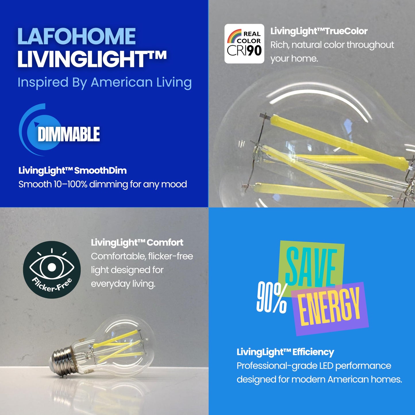 LafoHome EcoBright 4 Pack Dimmable A19 LED Filament Bulb 10W 100W Equivalent 1100 Lumens Warm White 2700K E26 Base CRI90 Clear Glass Flicker Free