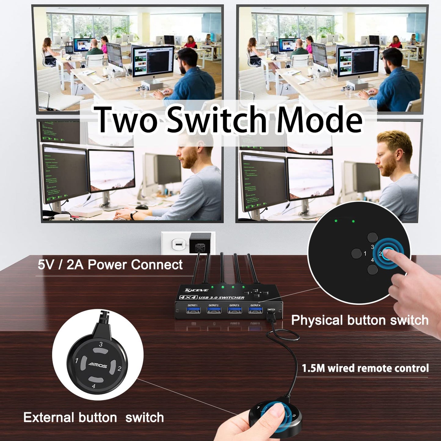 USB 3.0 Switch Selector 4 Port,MLEEDA KVM Switcher 4 Computers Sharing 4 USB Devices,USB Peripheral Switcher for Keyboard Mouse Printer Scanner,with