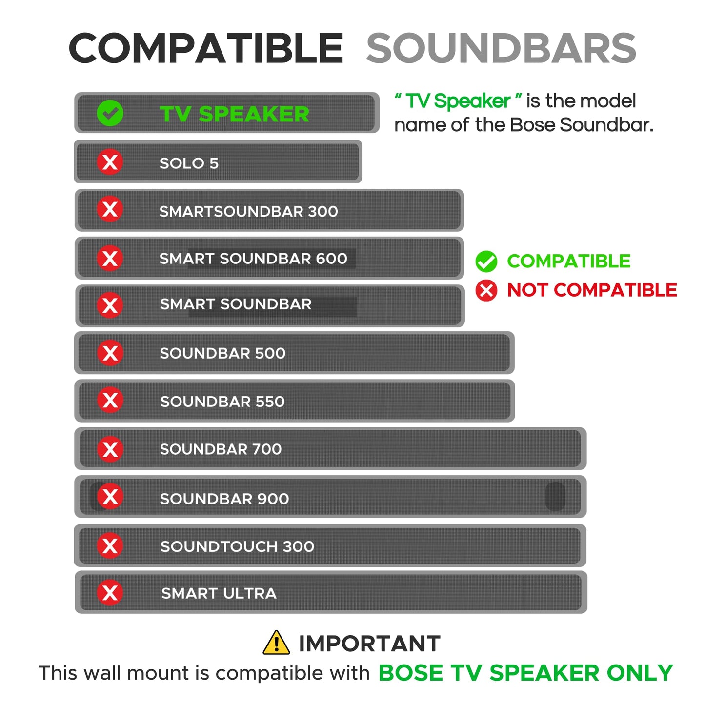 Sound Bass TV Speaker Wall Mount Bracket | Compatible with Bose TV Speaker Soundbar Only | Complete with Full Mounting Hardware Kit | Only Suitable