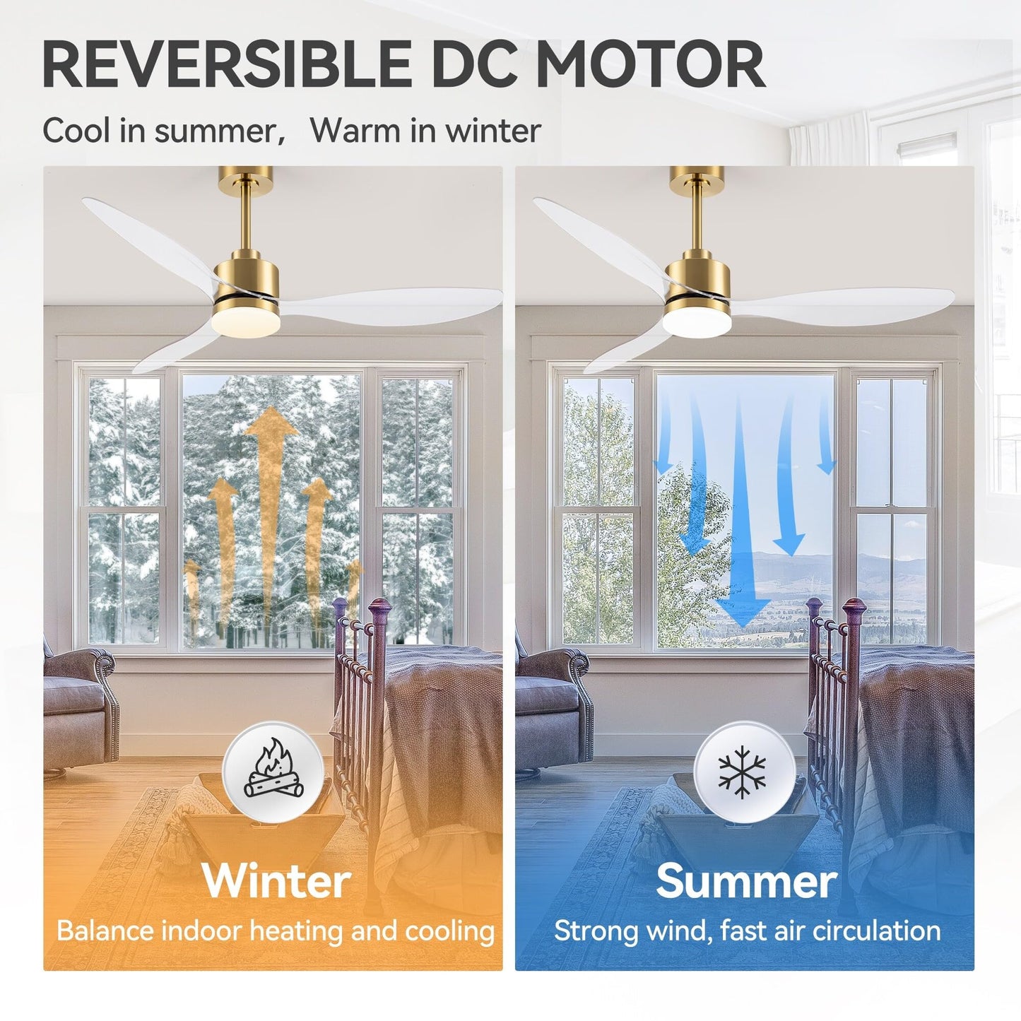 Breezary 52 Inch LED Ceiling Fan with Lights Remote(3-Blade) Gold Body+Clear Blade