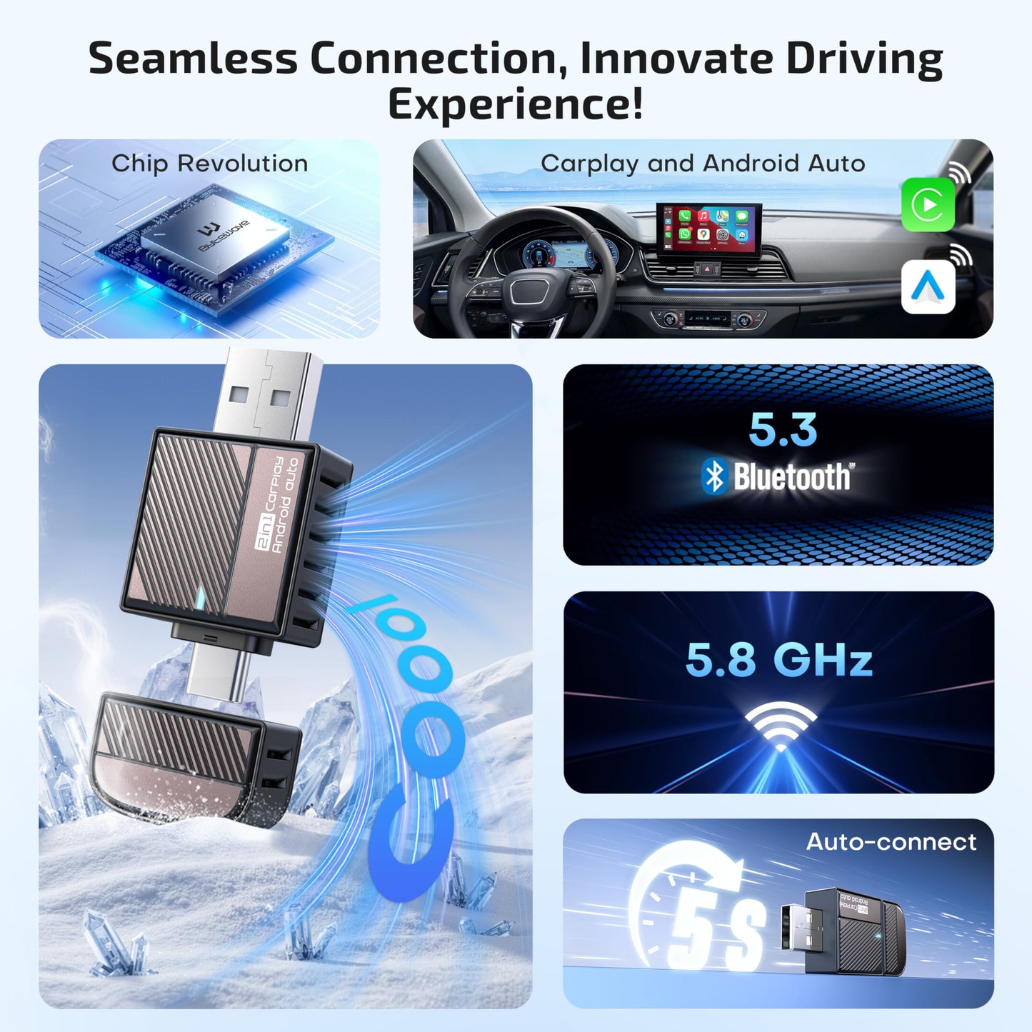 ByteWave Wireless Android Auto & CarPlay Adapter 2-in-1 Converts Wired to Wireless 2025 Upgraded, Plug-and-Play Dongle with Low Latency, Connect