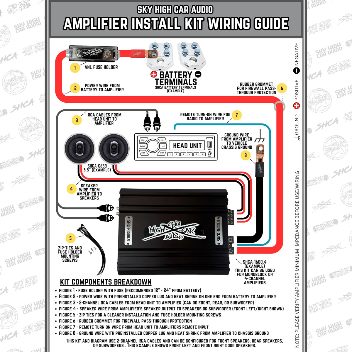 Oversized 4 Ga CCA AWG Amp Kit Twisted RCA Red Black Complete Sky High