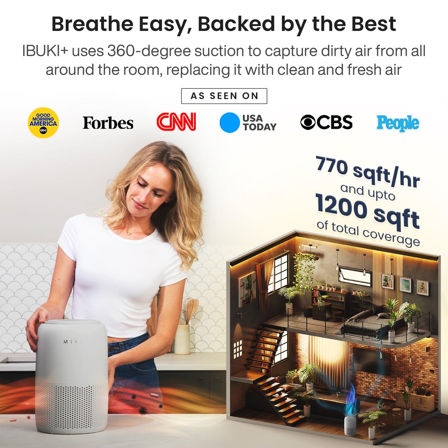 MIKO Smart H13 HEPA Air Purifier for Bedroom and Home