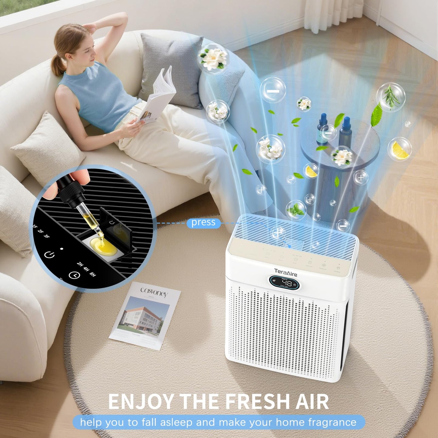 Air Purifiers for Home Cover Up to 2200 Ft², H13 HEPA Air Purifier with Washable Pre-filter, Pet mode, PM 2.5 Air Quality Monitor Fragrance Sponge