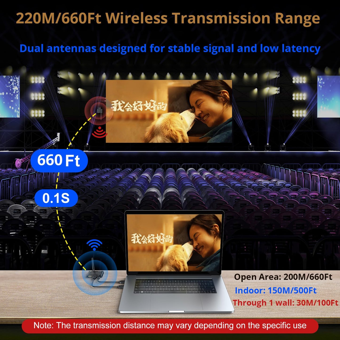 KCEVE HDMI KVM Wireless Transmitter and Receiver 200M/660FT, HDMI USB KVM Extender 1 PC 2 Monitors Share Keyboard and Mouse, Loop Out, 1080P@60Hz,with