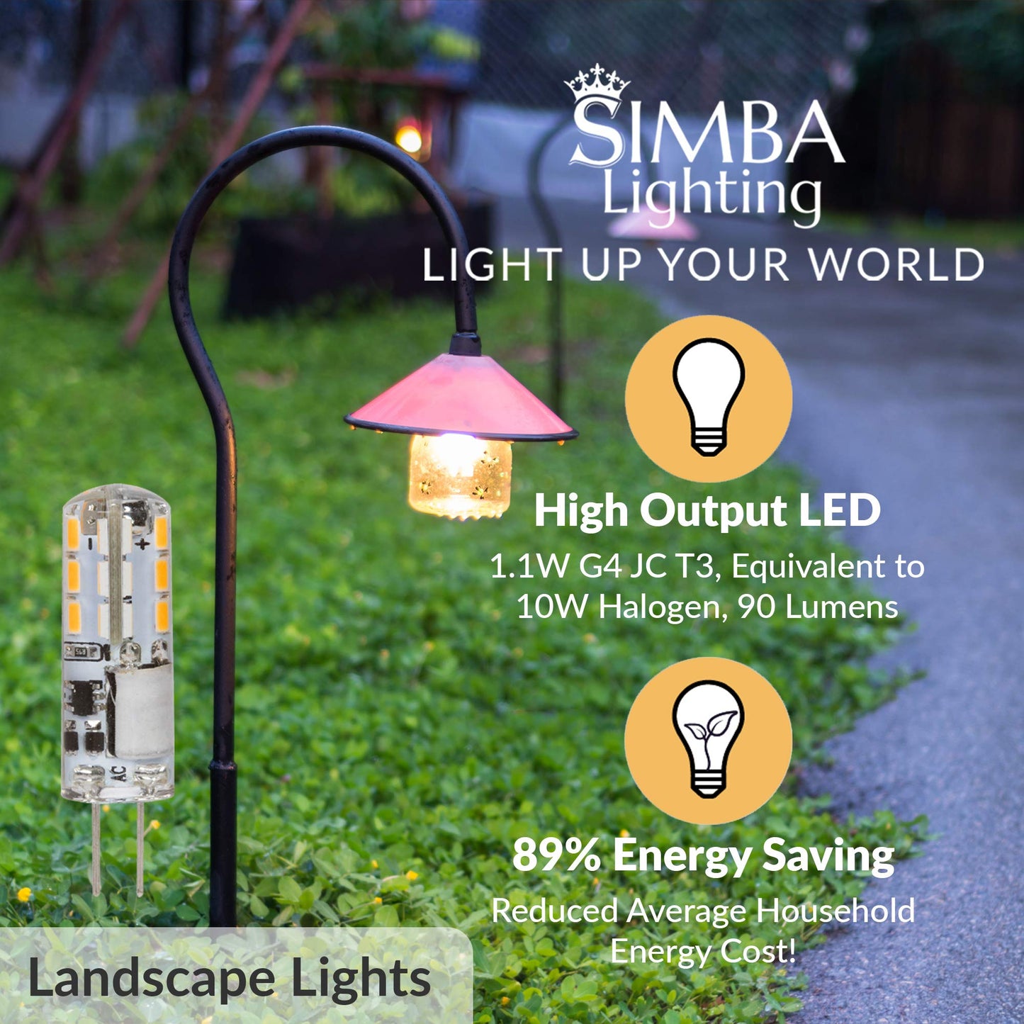 Simba Lighting LED G4 1.1W 12V AC/DC T3 JC Bulb Bi-Pin Base, 3000K, 10 Pack