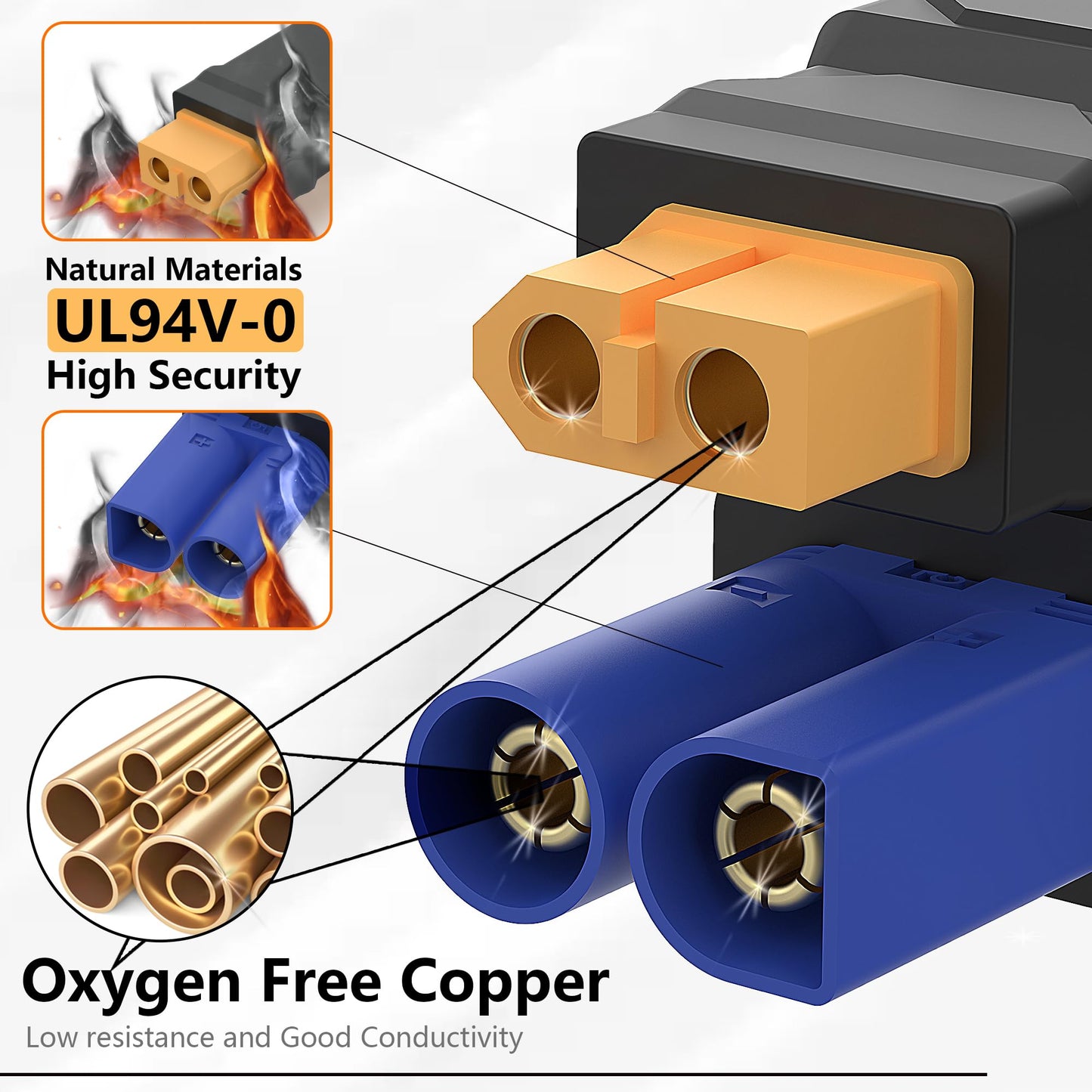 Magiclifee New XT60 Connector EC5, XT60 Female to EC5 Male Connector XT60 Extension Cable Terminal,No Wires Connectors RC Battery Adapter for Battery