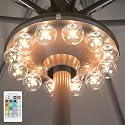BIGMONAT Battery Operated Hanging Lights Outdoor Patio Umbrella Light RF Remote Control,12 Colors Changing Pole Light for Umbrella,Wireless Under