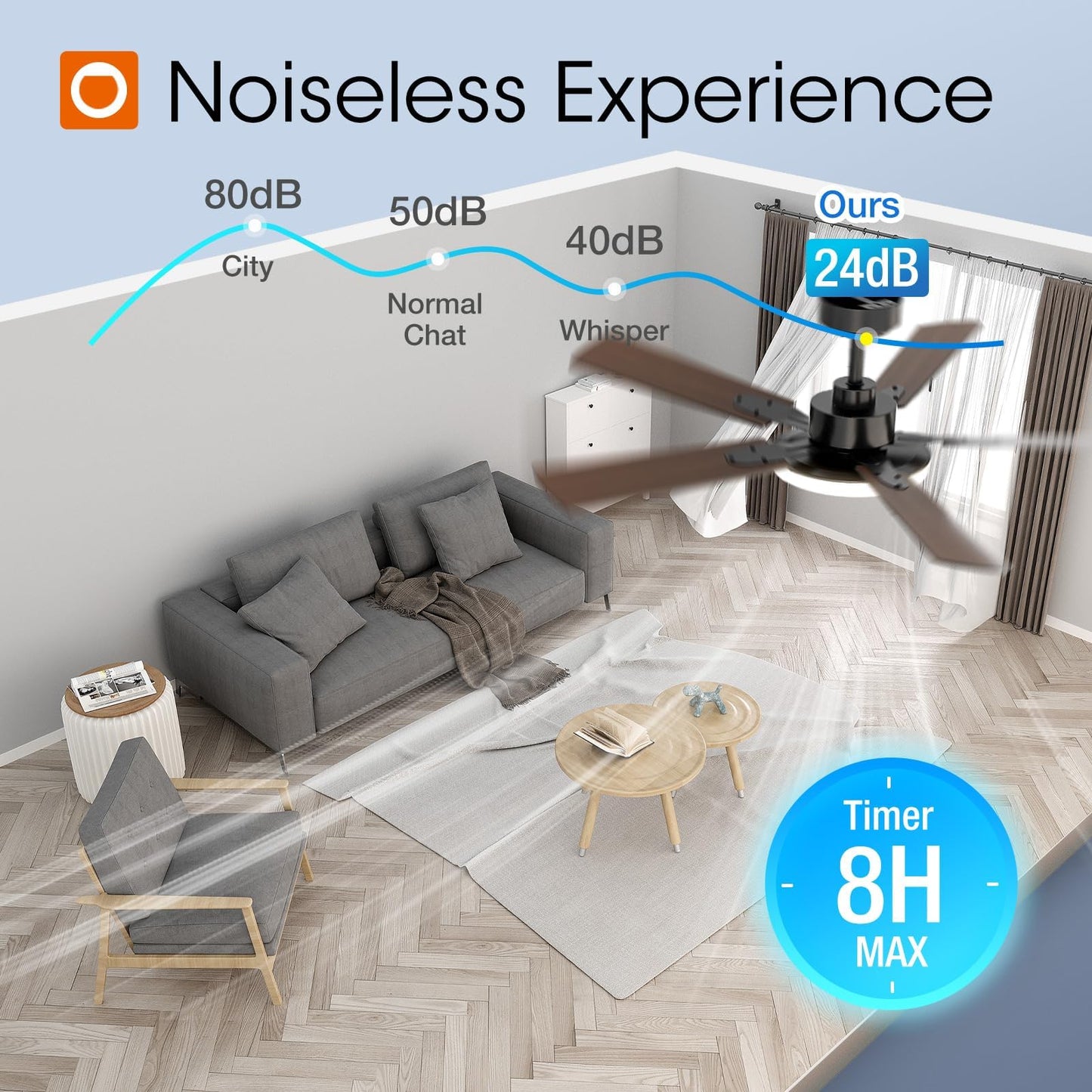addlon 52 Inch Ceiling Fans with Lights and Remote Control, Wall Switch