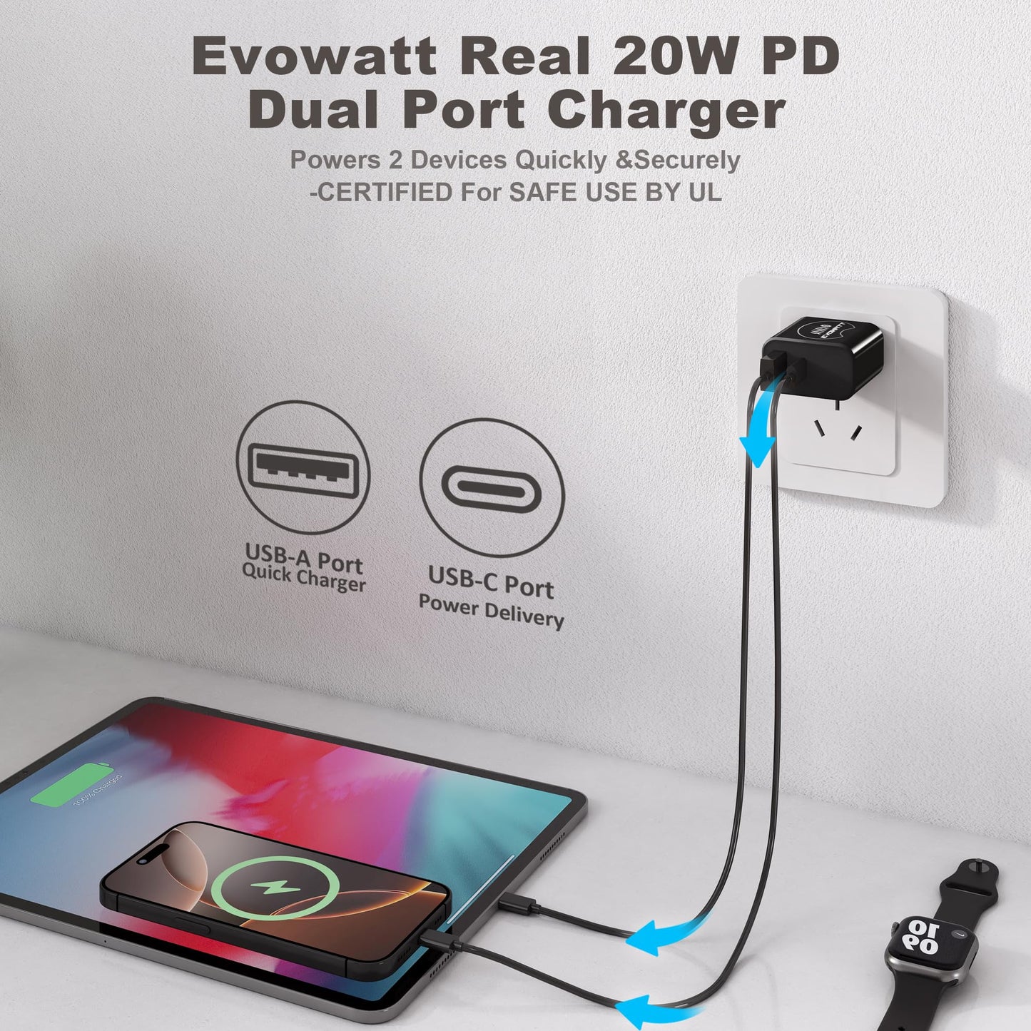 Evowatt USB C Wall Charger 20W with UL Certified,20W Dual Port Phone Charger Adapter Block Power Delivery Quick USB C Charging for iPhone 16/16