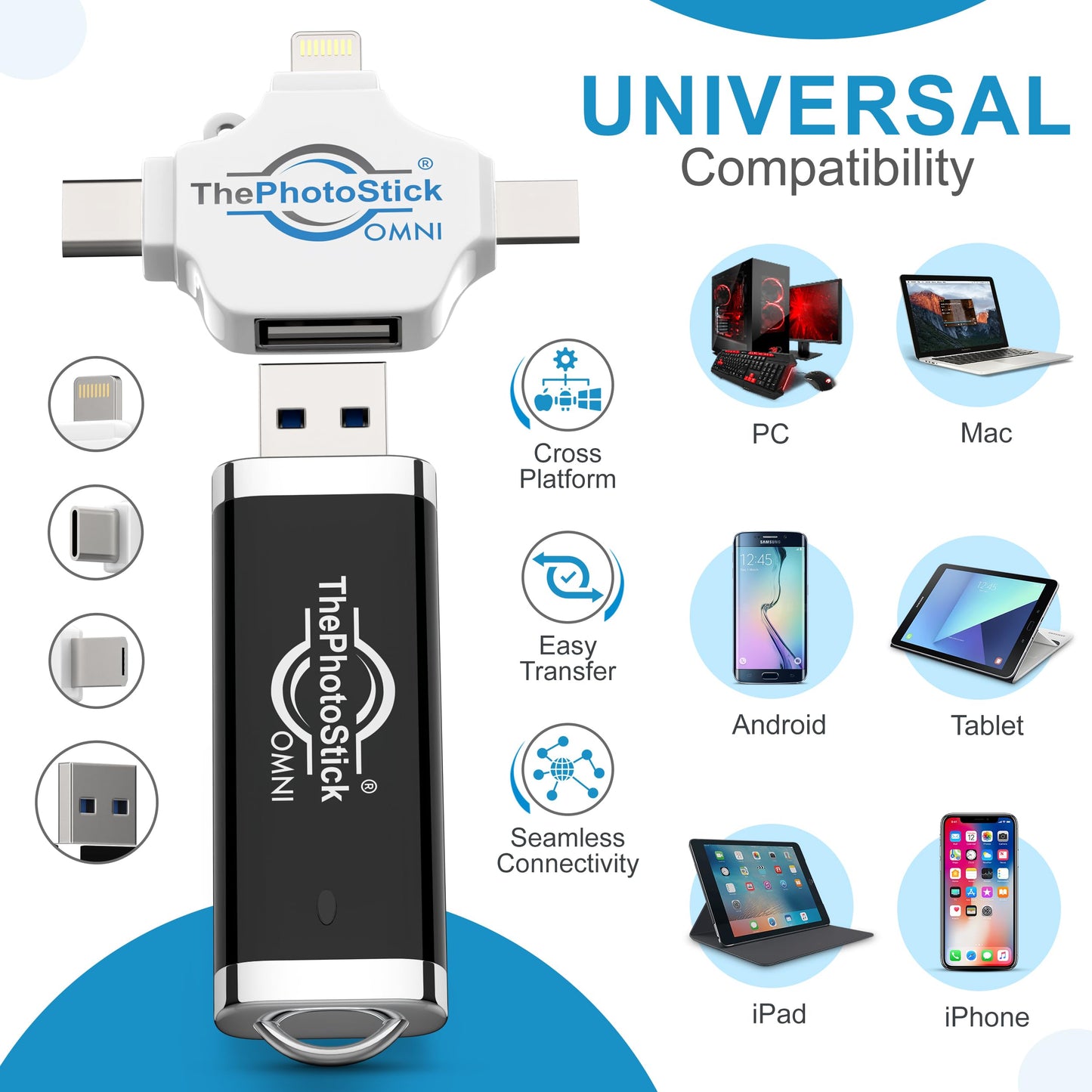 ThePhotoStick® Omni 128GB + Protective Case - Secure Photo & Video Backup and Transfer, Digital File Organization, USB & Multiport Connection
