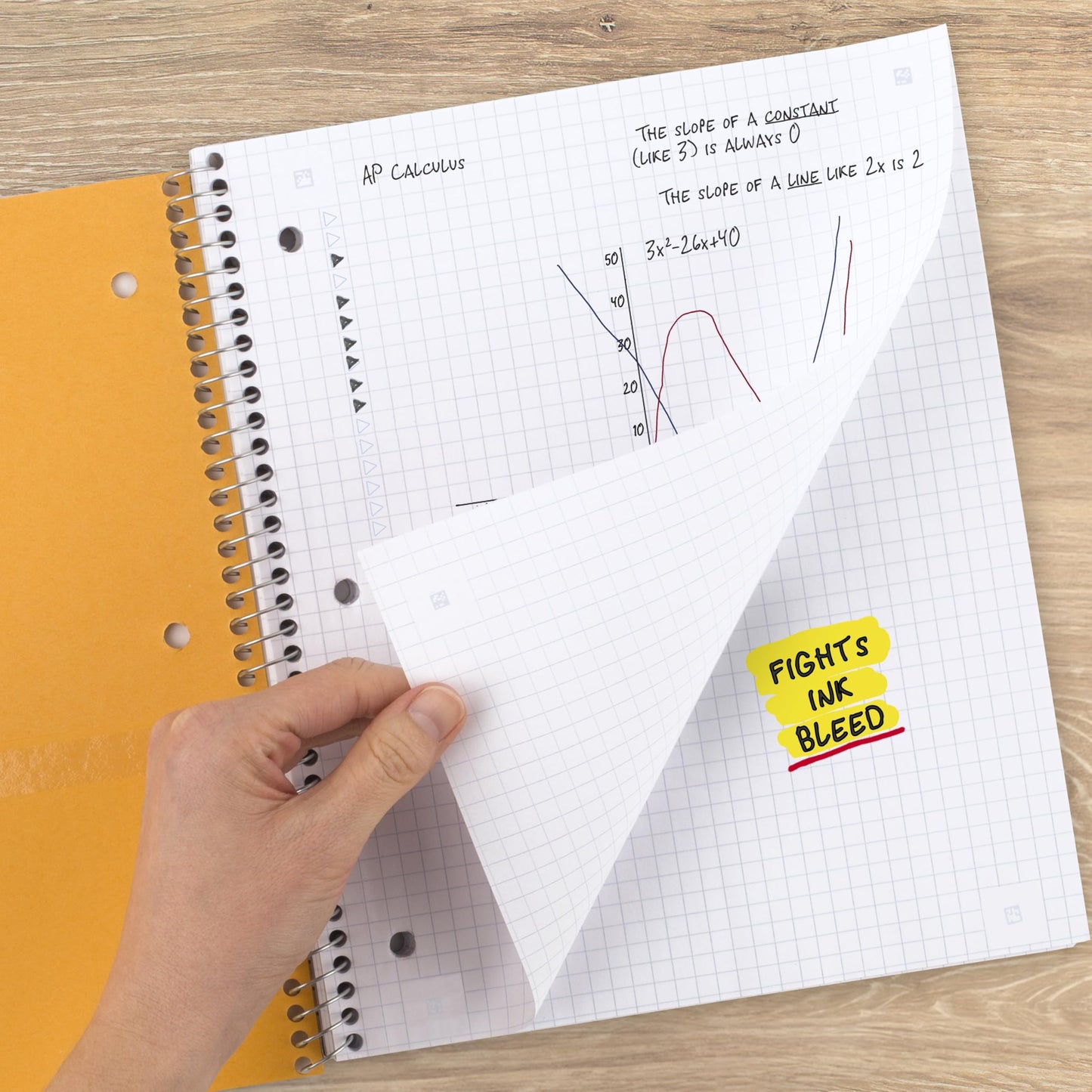 Five Star Spiral Notebook + Study App, 1 Subject, Graph Ruled Paper, 8-1/2" x 11", 100 Sheets, Fights Ink Bleed, Water Resistant Cover, Fire Red