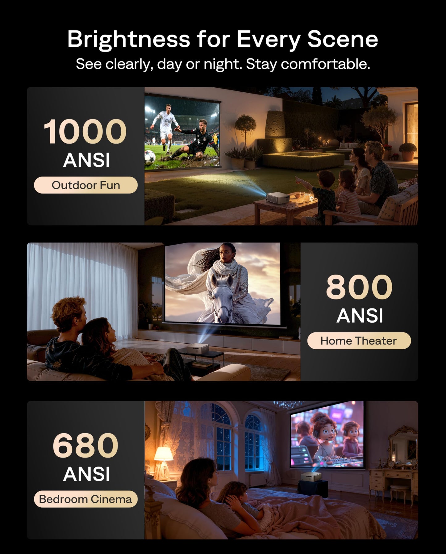 Aurzen EAZZE D1 MAX Upgraded Google TV Smart Projector 4K Supported, Ultra-Bright 1000 ANSI Lumens, MEMC Tech, Fully Automatics, 20W DoIby Audio, Home