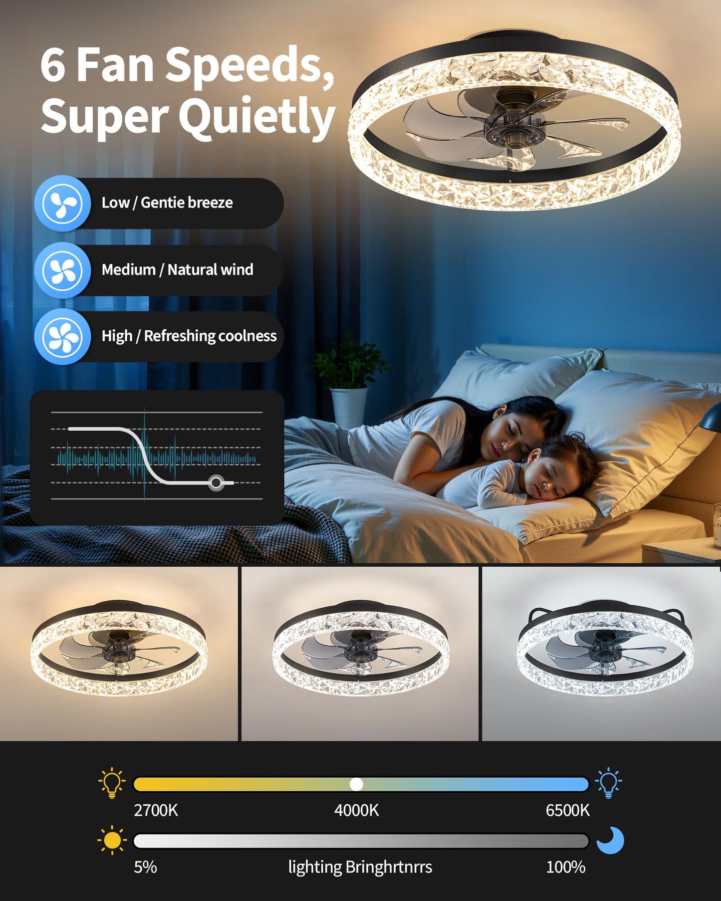 KDG 15.8" Black Low Profile Ceiling Fans with Light, Bedroom Fan Lighting