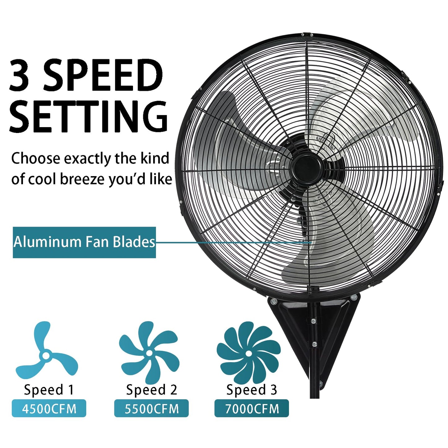 AZOUTDOOR 20" Wall Mount Fan, 7000 CFM High Velocity Industrial Wall Fan with 3-Speed Setting, 120° Oscillating Mounted Fans for Warehouse, Workshop