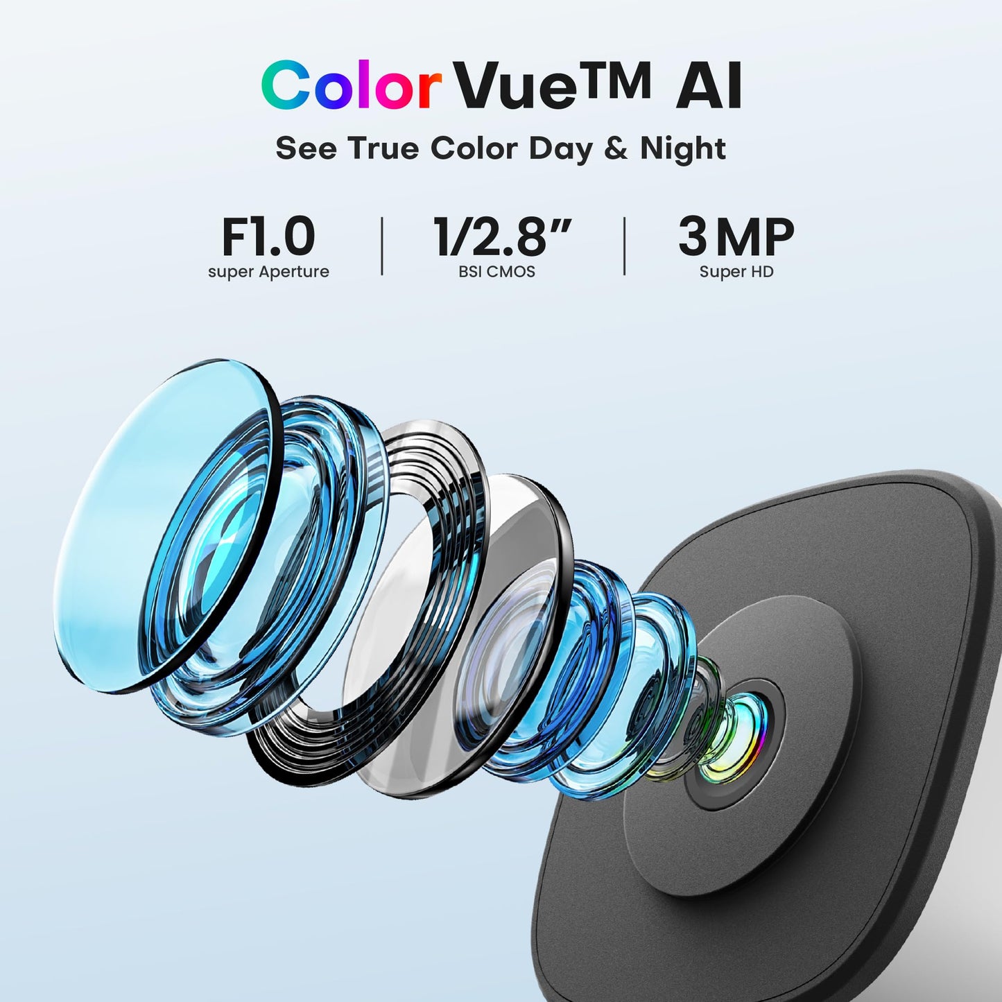 HOMIQ LIFE Window Security Camera 2K, Indoor WiFi Cameras 2.4GHz/5GHz, 2 Pack with Colorvue AI Color Night Vision, Person Detection with Auto-Focus