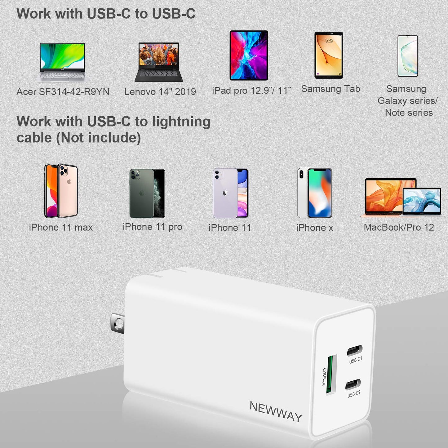 NewWay 65W USB-C Fast Charger 3 Port PD QC 3.0 Delivery Foldable, USB-C Wall Charger for MacBook, iPad, iPhone Series with 15 16 Plus/Pro/Pro Max