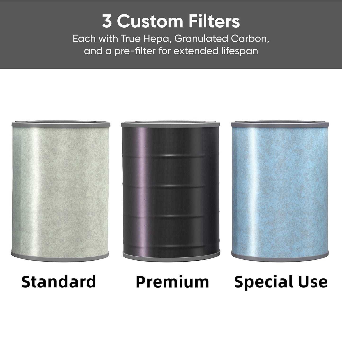 Wyze Smart Air Purifier With Wildfire Filter (Special)