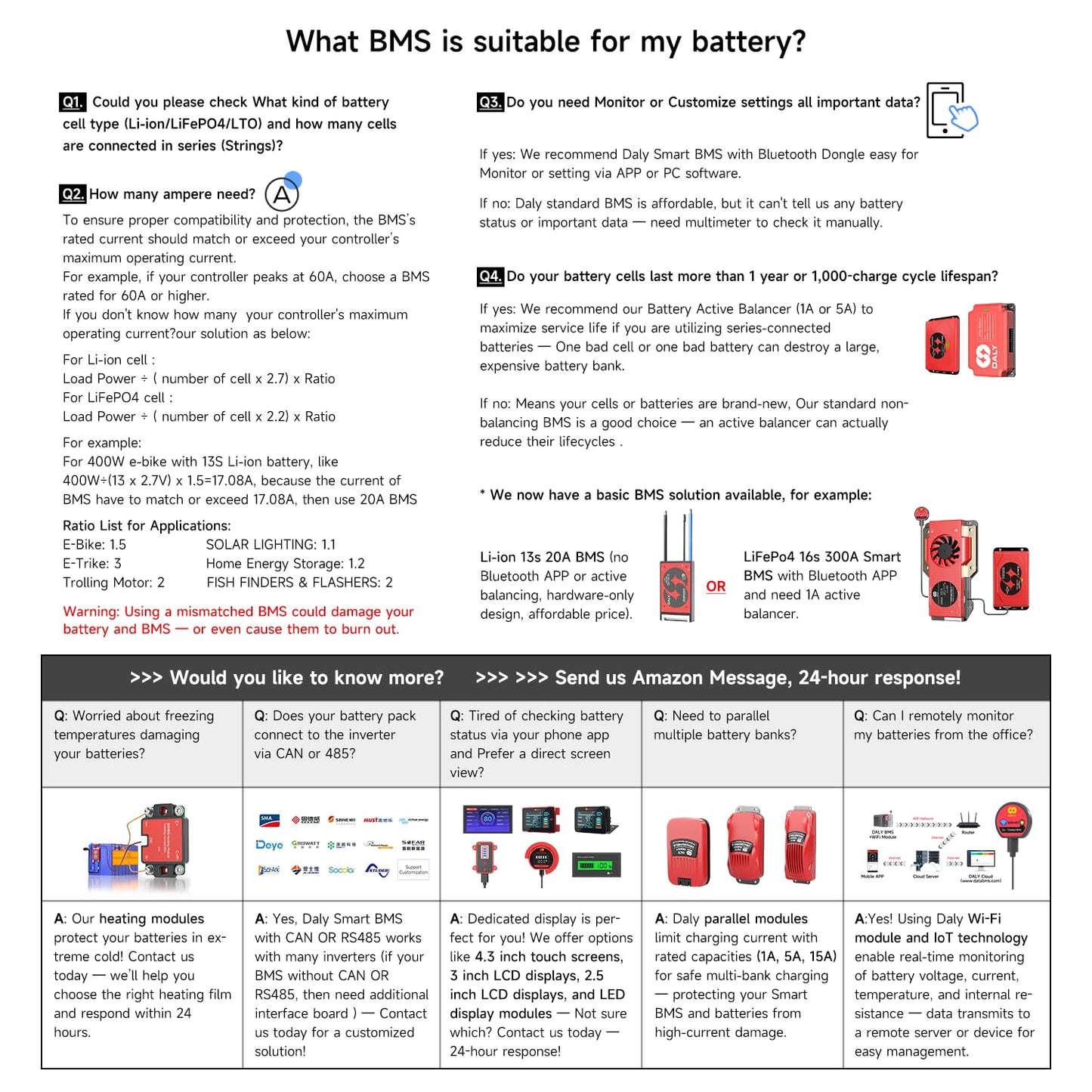 DALY BMS 48V 16S 100A LiFePO4 - Smart Bluetooth Battery Protection Board for 48 Volt Lithium Battery Pack Golf Carts Electric Outboard Motors Solar…