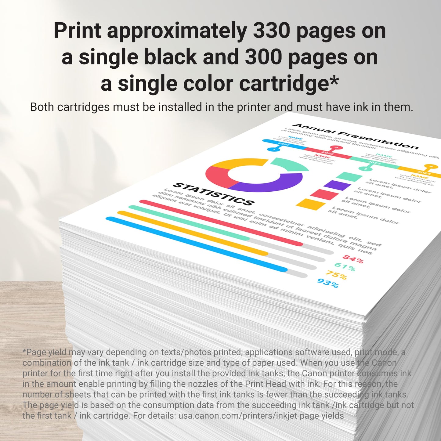 Canon PGI-250/CLI-251 Genuine Combo Pack with 50 Photo Paper Sheets, Compatible with iP7220 & MG5420, MX922, MG7120, MG6420, MG5520, iX6820, iP8720