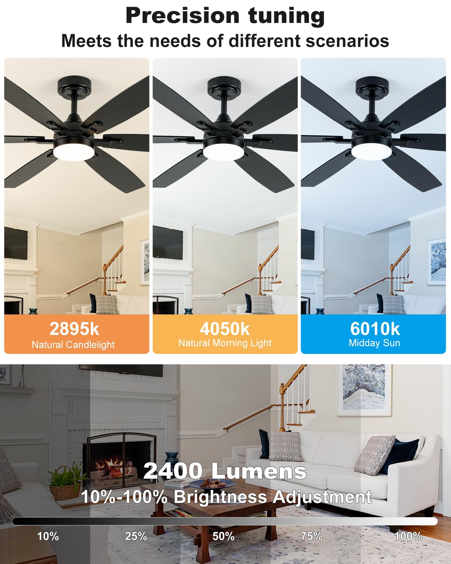 Coolwind 52" Black Ceiling Fan with Light, App/Display Remote Control,