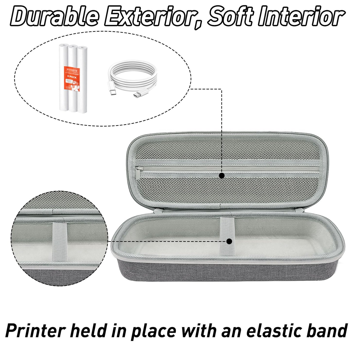Klawdsky Hard Portable Printer Case Compatible with Aixiqee Wireless Printer A80/Gutherren A81/Minzhi Portable Thermal Printer A80,Shockproof Scratch