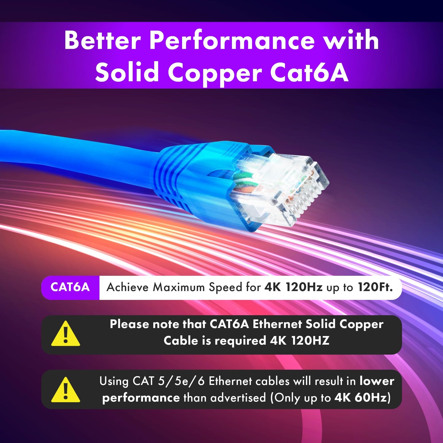 J-Tech Digital 4K 120Hz HDMI Ethernet Extender Over Single Cat6A/7 Ethernet Cable Up to 120ft., Supports Bi-Directional IR HDMI 2.0 HDCP 2.3 EDID