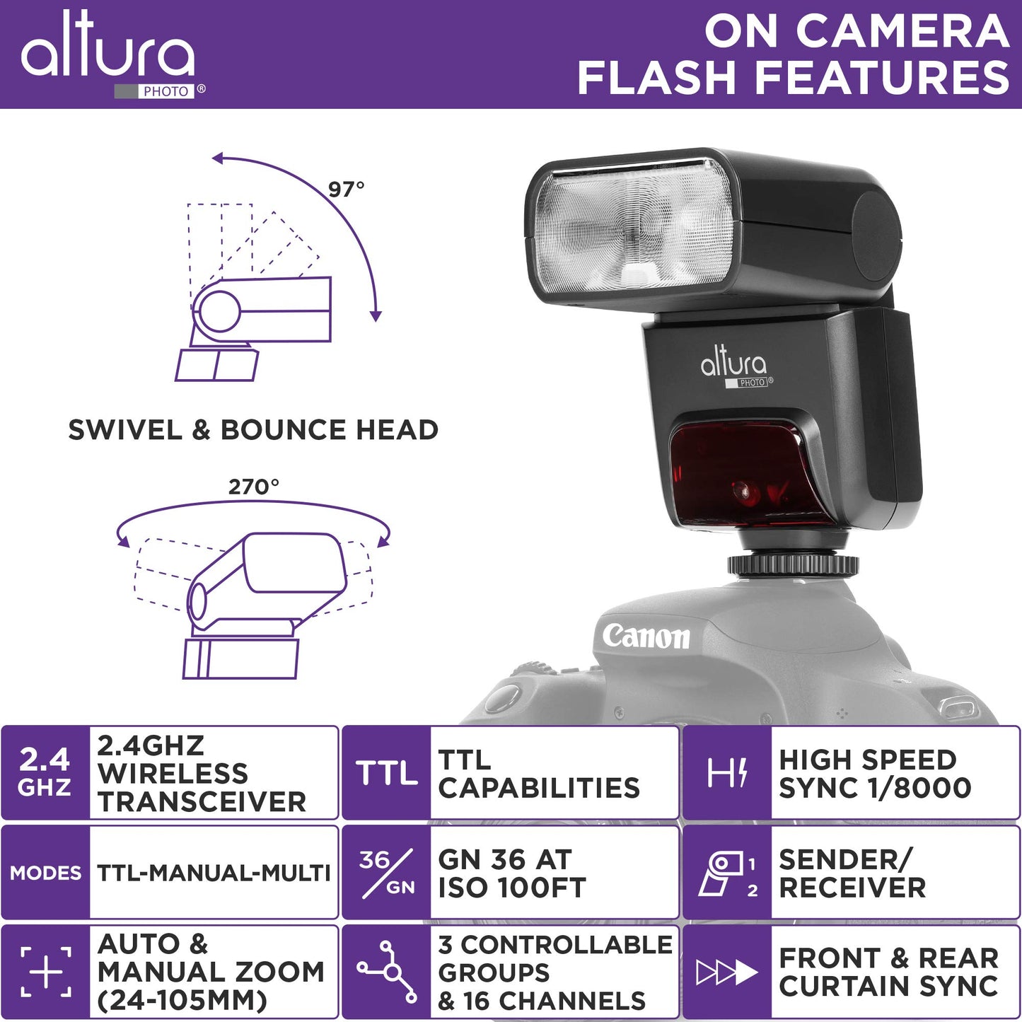 Altura Photo AP-305C Flash for Canon 2.4G E-TTL and Manual Trigger Wireless HSS Camera Flash for Canon EOS R R5 R6 R7 R8 RP 90D 80D 70D SL2 T7I T6 T6I