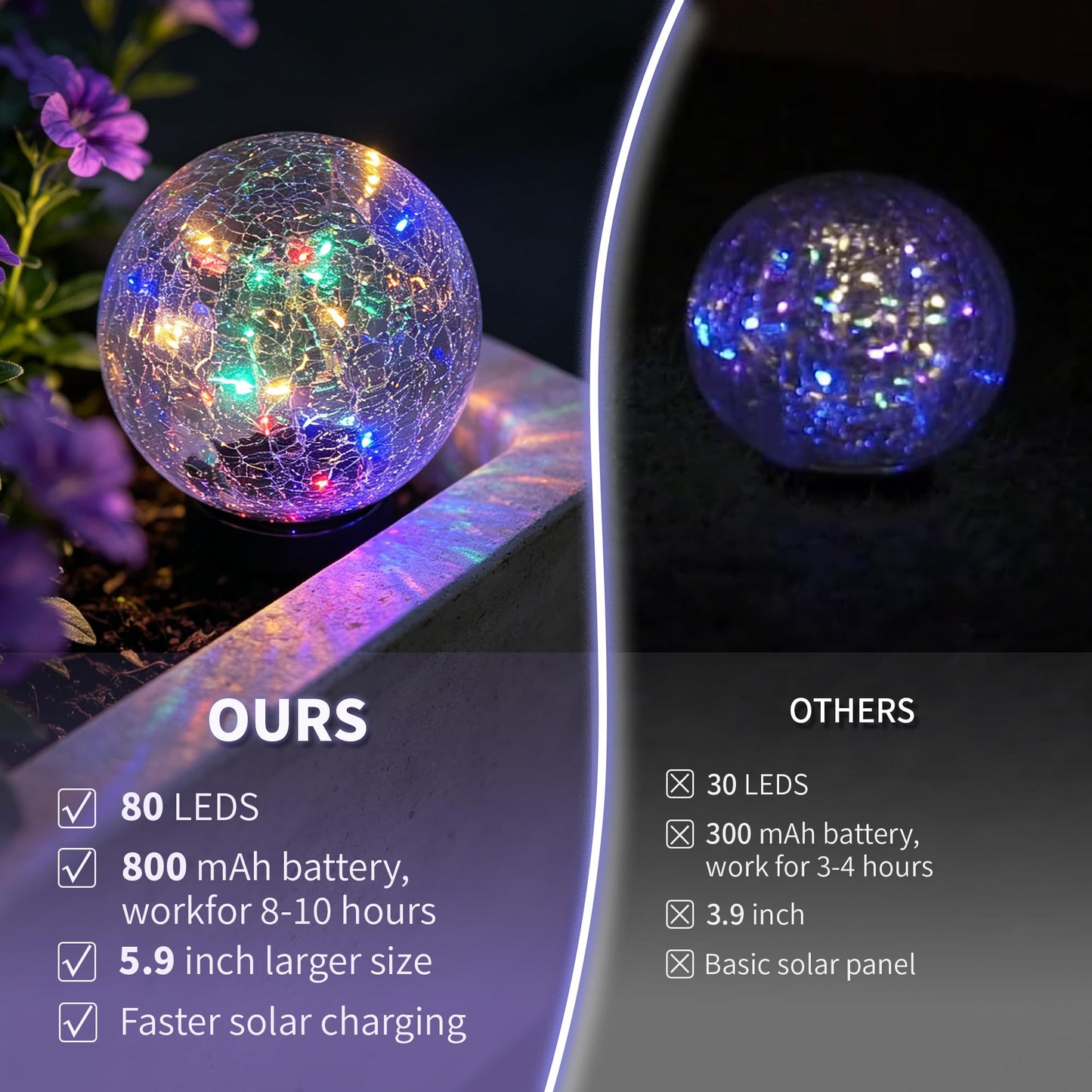 HOTEAGLE Solar Globe Lights Outdoor Waterproof-Large 2-Pack LED Solar Balls Lights for Outside Garden-Cracked Glass Ball Solar Lights for Garden Patio