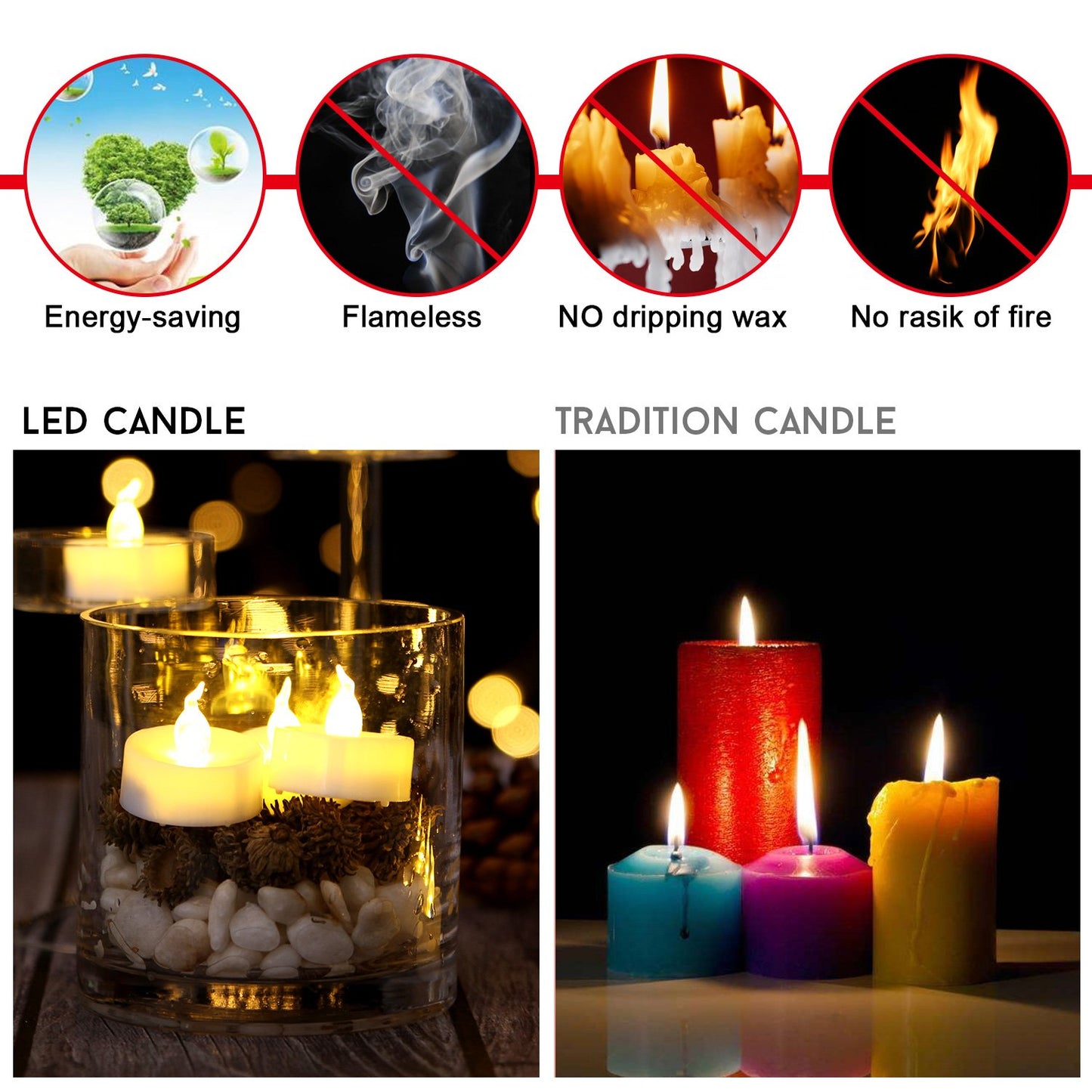 AGPTEK Tea Lights,100 Pack Flameless LED Candles Battery Operated Tealight Candles No Flicker Long Lasting Tealight for Wedding Holiday Party Home