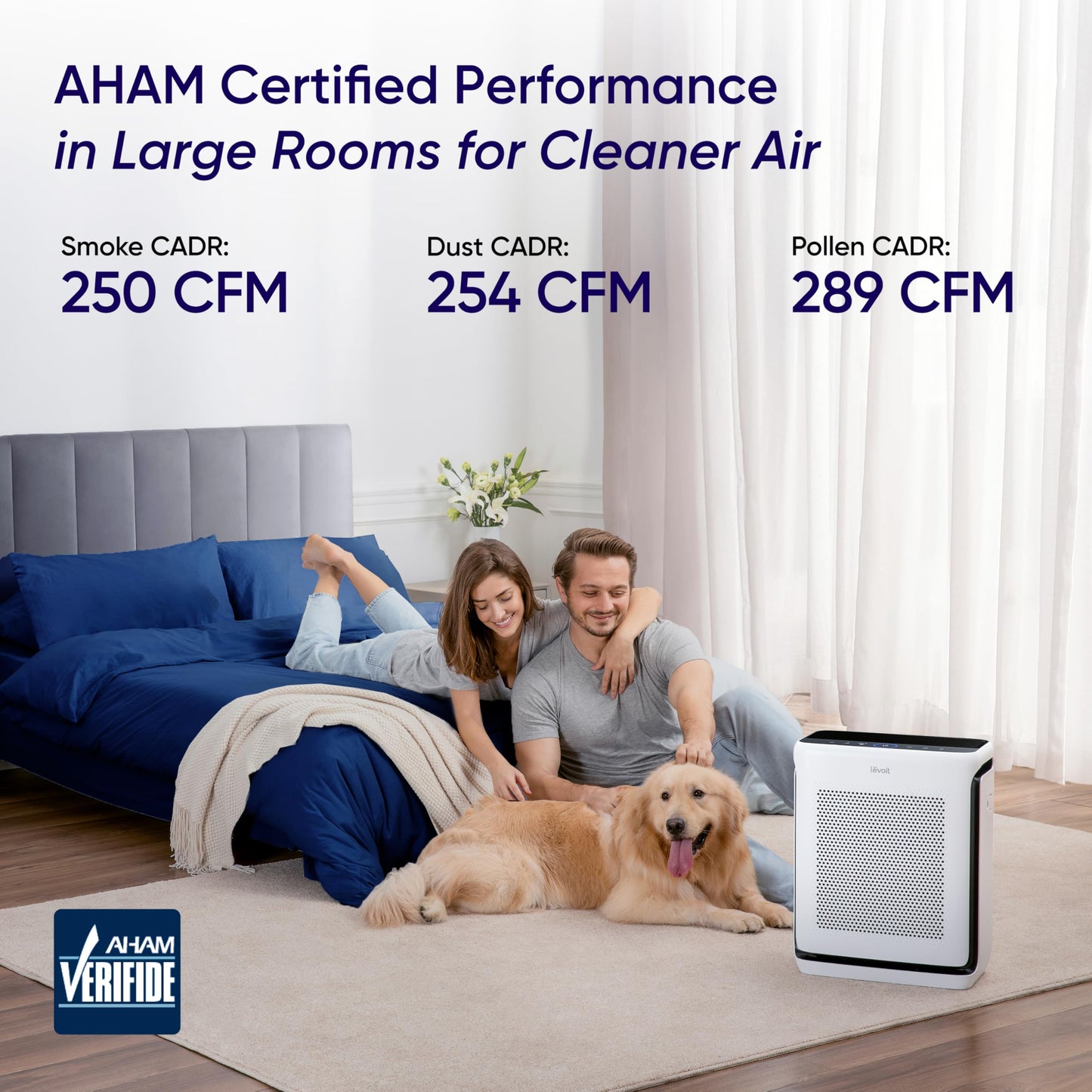 LEVOIT Smart Air Purifier for Home Pets Room up to 1875 ft Vital 200S-P