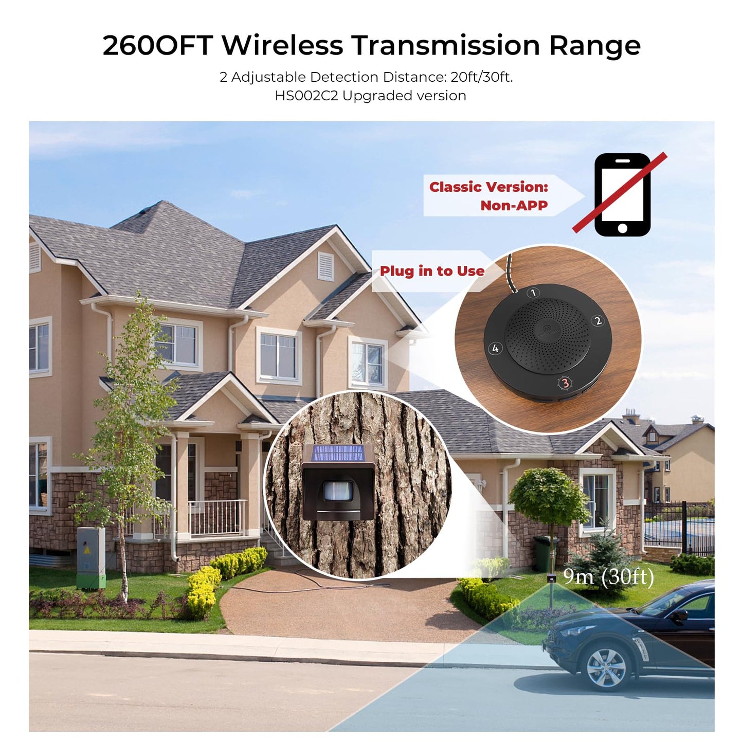 eMACROS Non-APP Wireless Driveway Alarm - 1/2 Mile Solar Motion Sensor with Plug-in Receiver for Driveways, Homes, Large Properties, Weatherproof