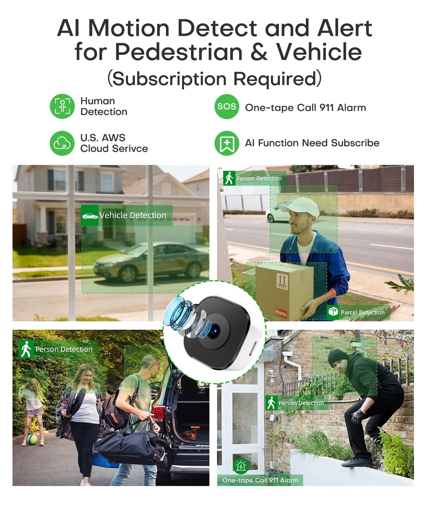 HomiQ 5MP 3K Window Camera for Home Security, 5G&2.4Ghz WiFi Human Detection Alert, AI Full Color Night Vision with Anti-Glare-Reflection 24/7 Events