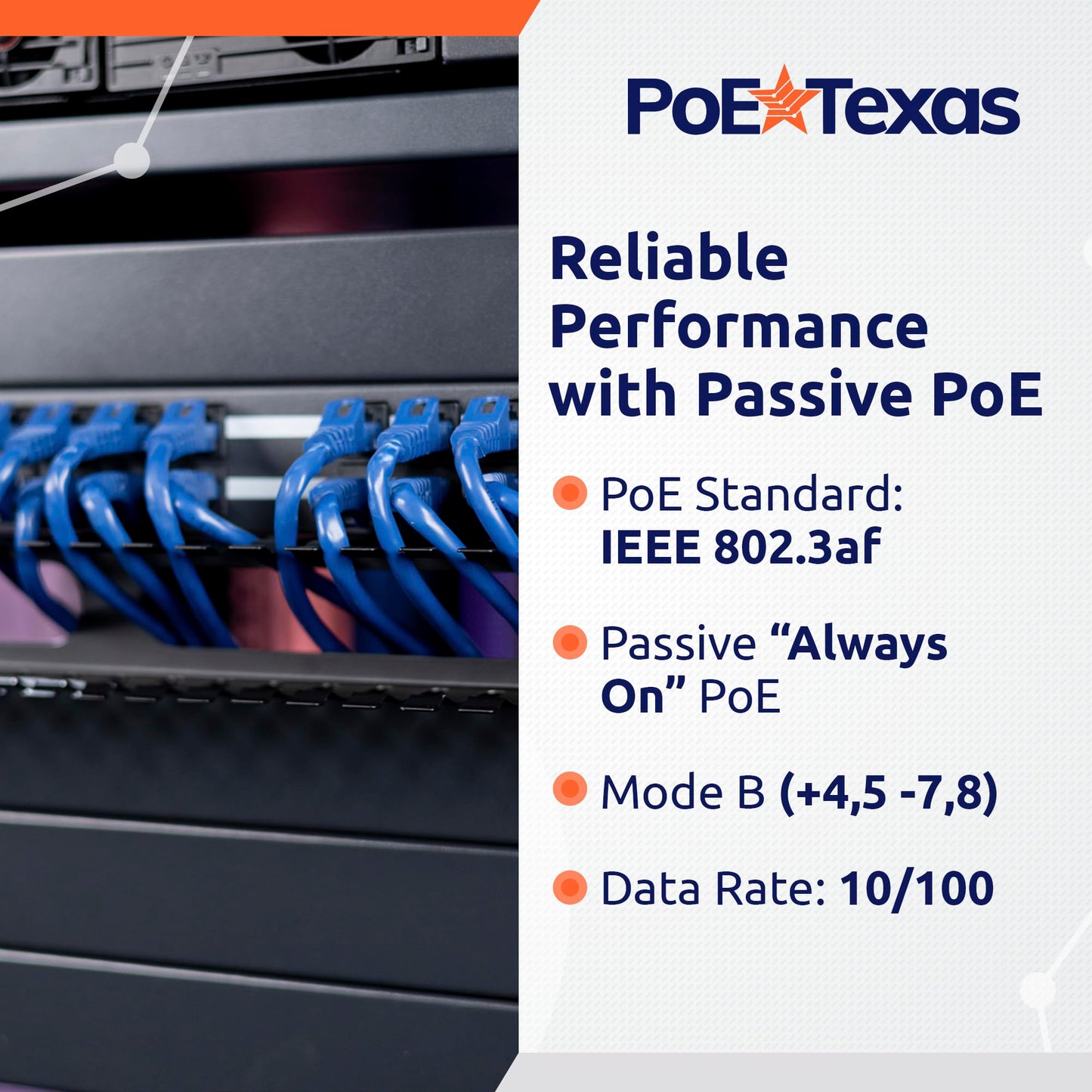PoE Texas 24 Port PoE Injector with 48v120w Power Supply - 10/100 Data - Rack Mount - Add Passive Mode B 802.3af PoE to a Non PoE Switch for VoIP