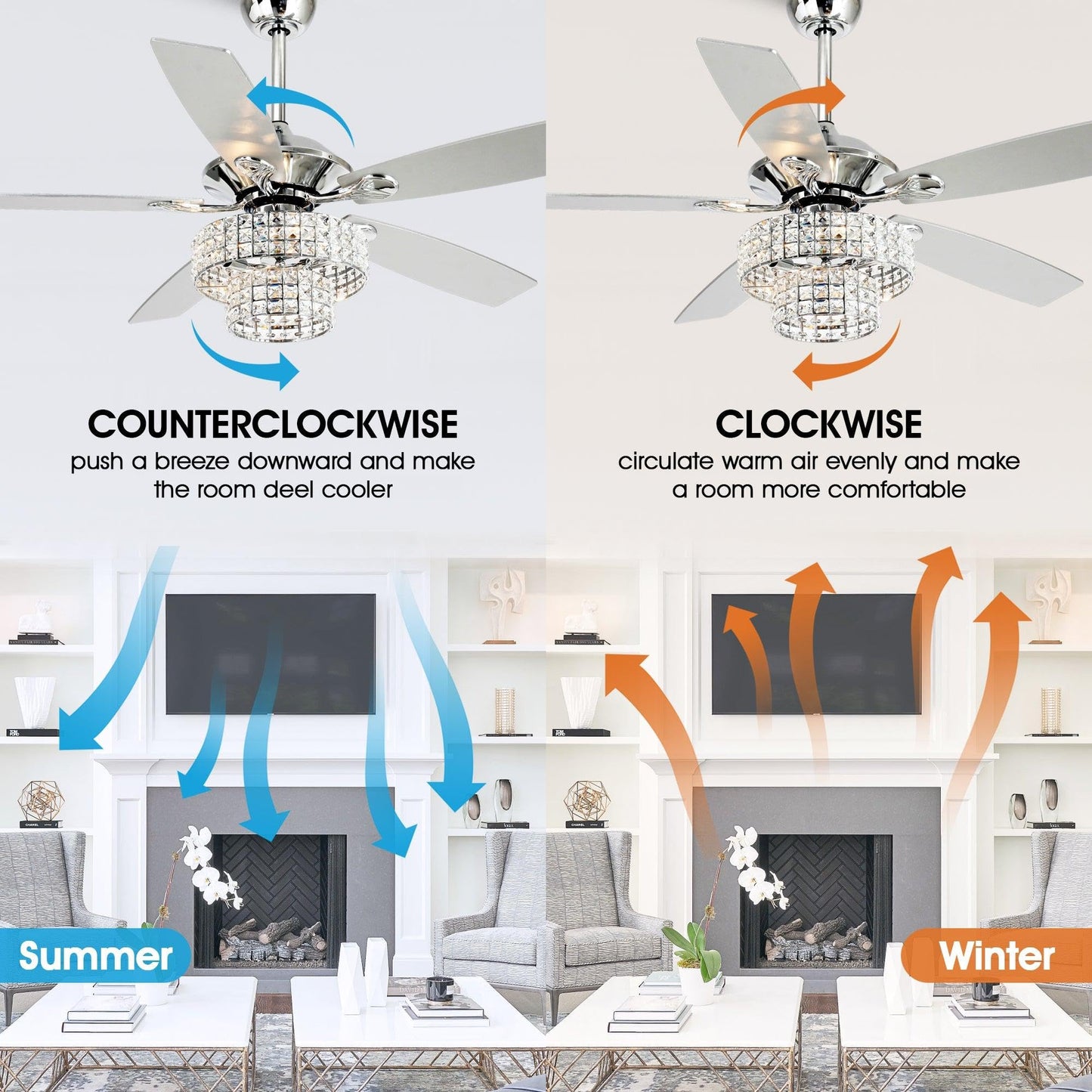Vaczon 52 Inch Ceiling Fan with Light & Remote - Farmhouse Caged Fandelier, Crystal Mosaic Style Ceiling Fan with 6 Speeds,Reversible