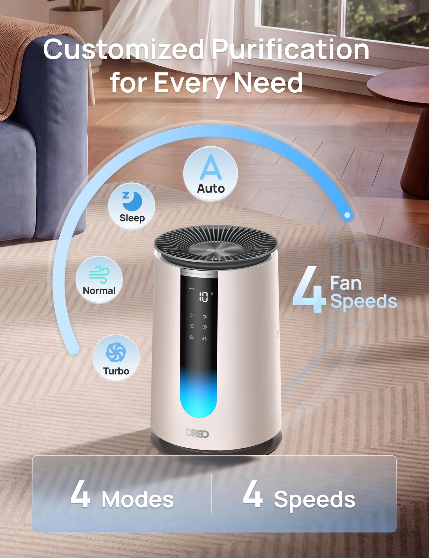 DREO Air Purifier for Home, HEPA Sleep Mode, AHAM VERIFIDE Air Purifiers for Bedroom, Pets, Smoke, Dust, Pollen & Odors, PM2.5 Monitor, Auto & Turbo