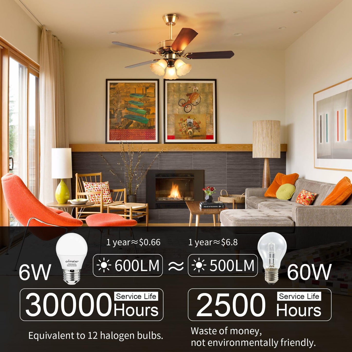 comzler E26 LED Small Light Bulbs 60W Equivalent 2700K Warm White A15 Bulbs