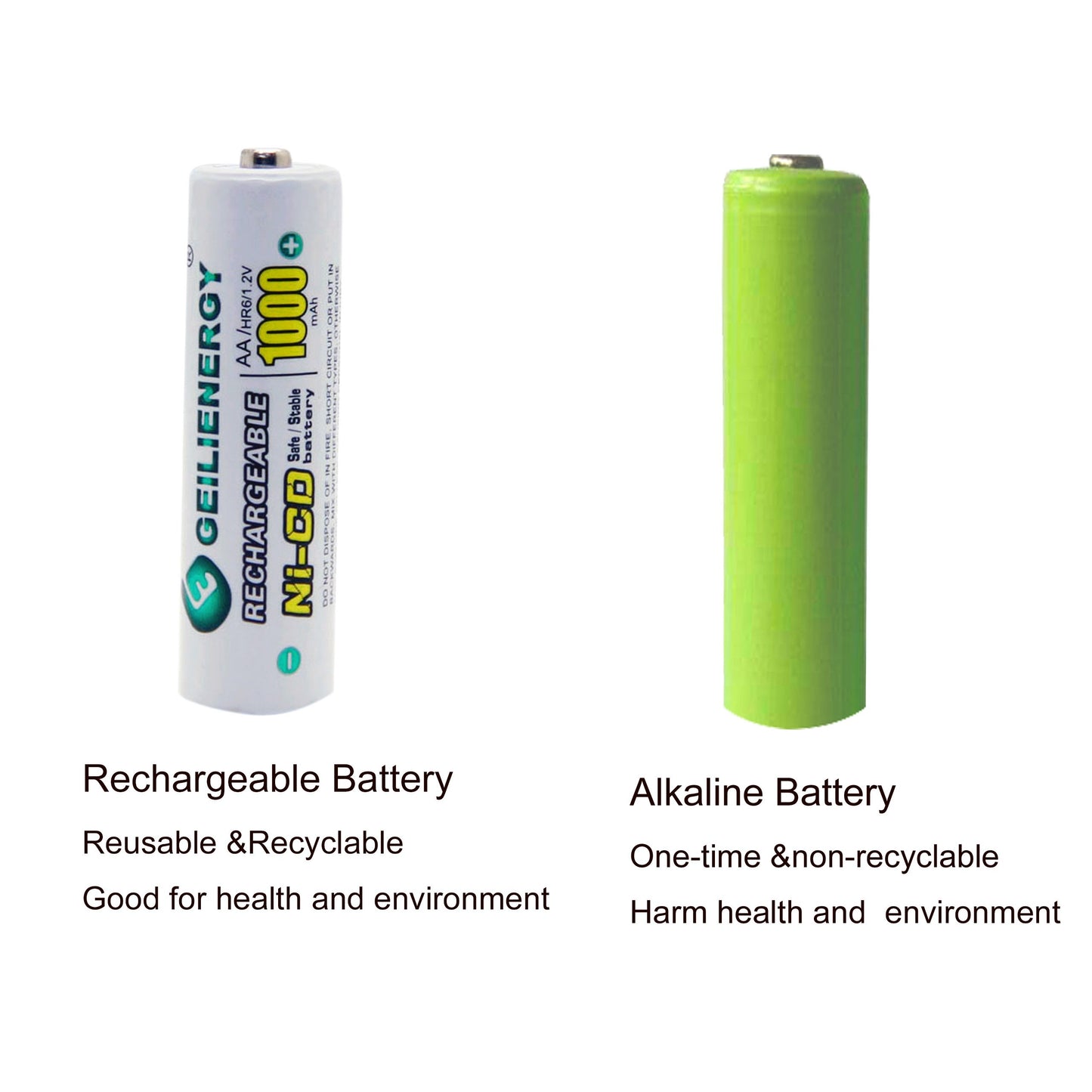 GEILIENERGY Solar Light AA Ni-CD 1000mAh Rechargable Batteries,AA Rechargeable Batteries for Solar Lights Solar Lamp(Pack of 8)