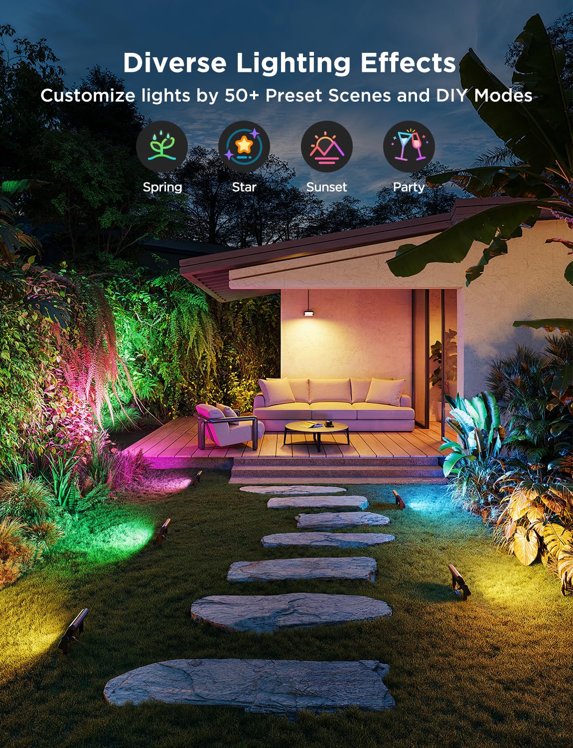 Govee Outdoor Flood Lights 2, RGBIC Warm Cold White LED Lights for Outdoor Decorations, 50 Scene Modes, Landscape Lighting, Upgrated IP66 with App