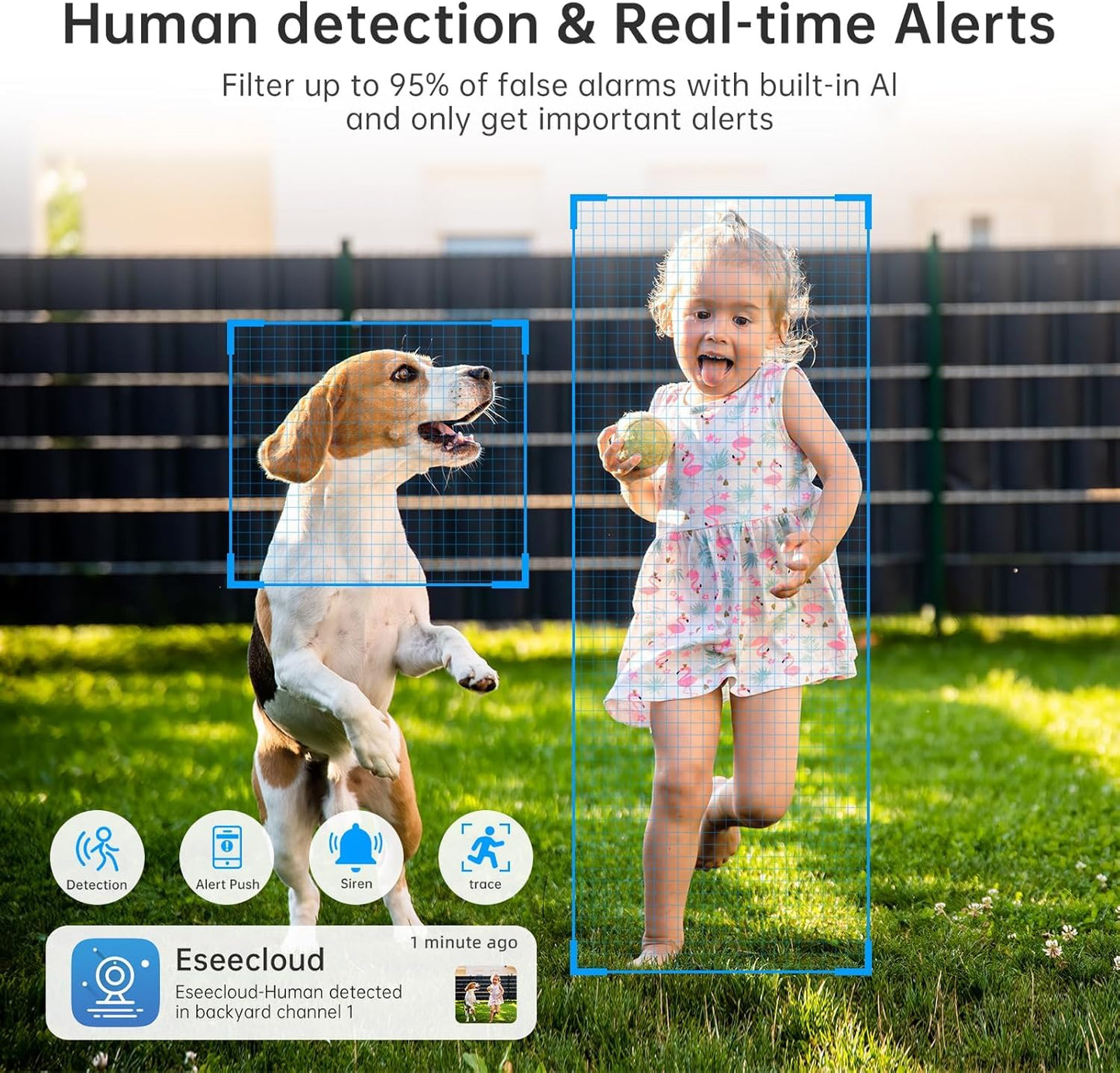 Light Bulb Security Cameras Wireless Outdoor, 5G&2.4GHz 4MP Security Camera 360° PTZ Cameras for Home Security with Color Night Vision, 2 Way Talk, AI