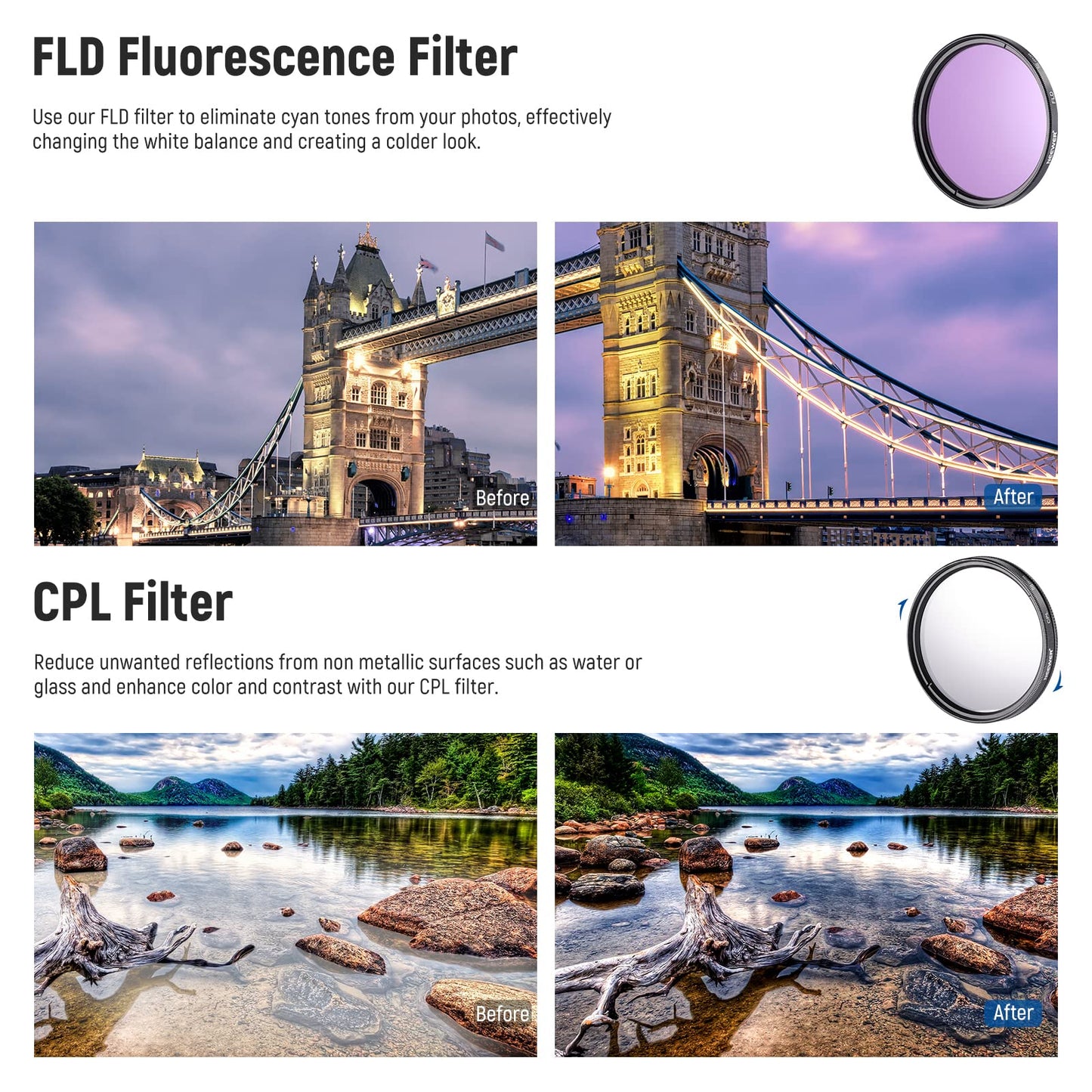 Neewer 58mm Lens and Filter Set: Wide Angle/2.2X Telephoto Additional Lens for 18mm-85mm APS-C Lens, (+1+2+4+10) Close Up Macro/ND/UV/CPL/FLD Filters