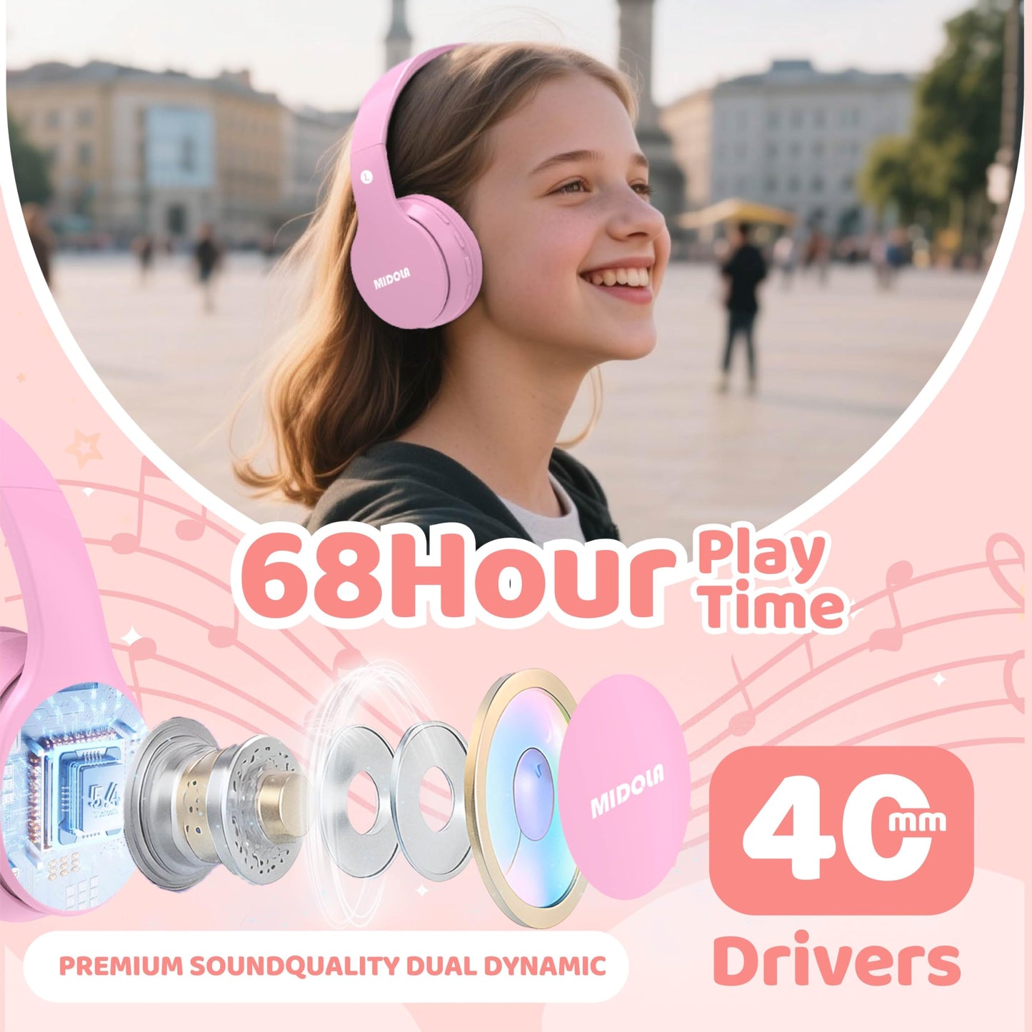 MIDOLA Kids Headphones Bluetooth 5.4 Wireless 68H Play Time Volume Limit 85/94dB Over-Ear Foldable Headset,Type-C Fast Charging,with Wired Aux Mic…