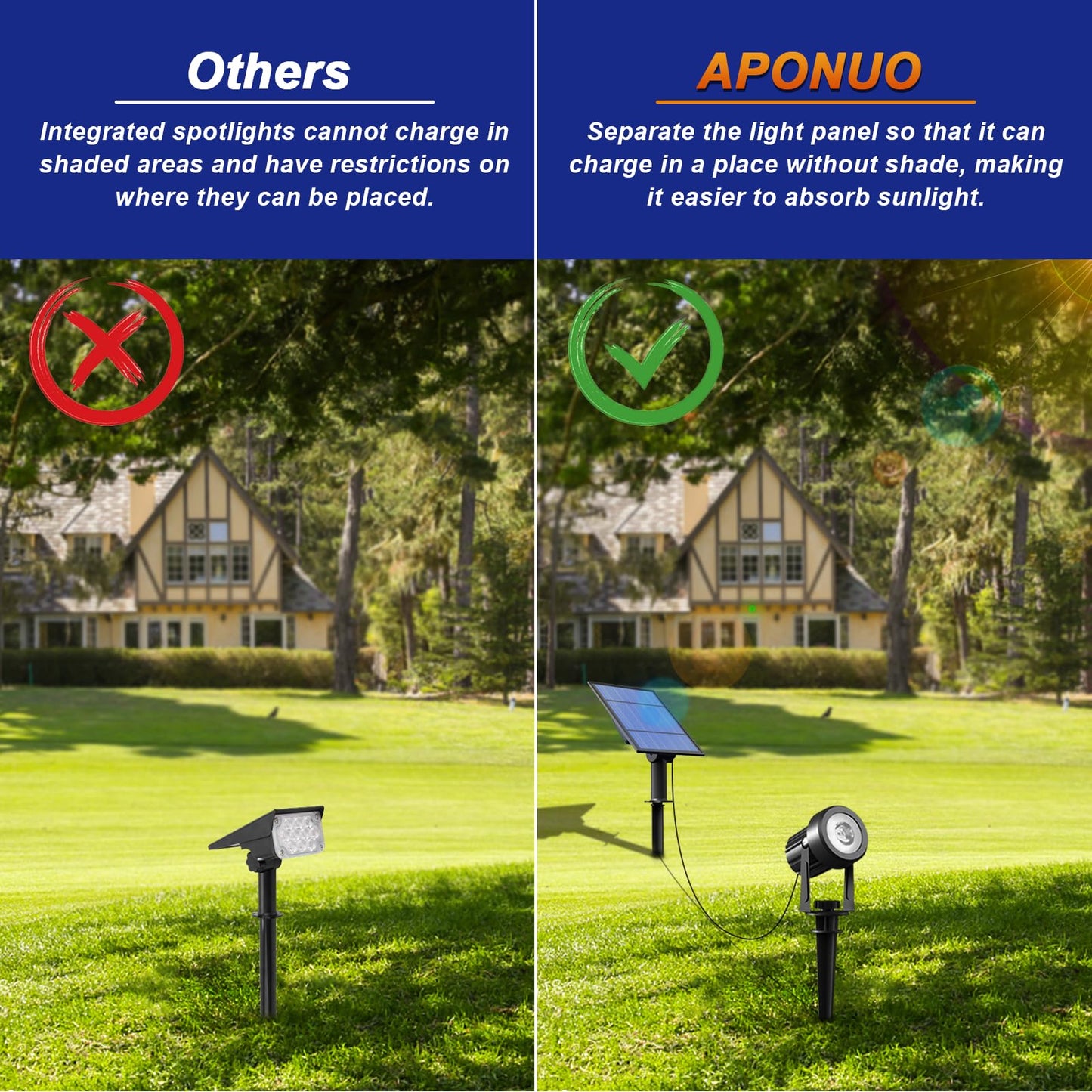 APONUO Solar Spot Lights Outdoor 4-in-1 Solar Landscape Lights Dusk to Dawn Solar Uplights IP65 Waterproof 9.8ft Cable Outdoor Spot Lights for Yard