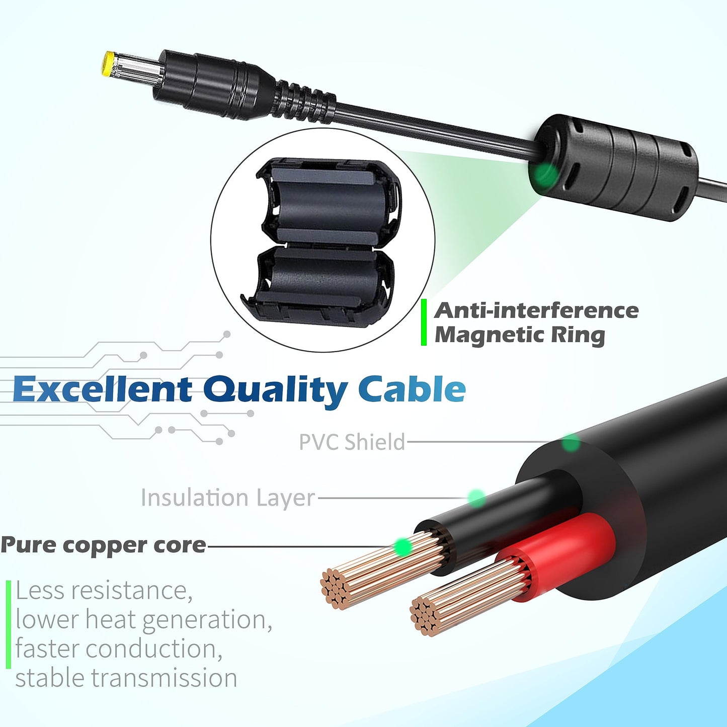 RUIQIU 65W 3.42A 19V Power Cord Compatible with Acer Monitor SB220Q R240HY S230HL SA230 SB230 H236HL SB240Y SB270 SA270 S201HL S231HL S271HL S240HL…