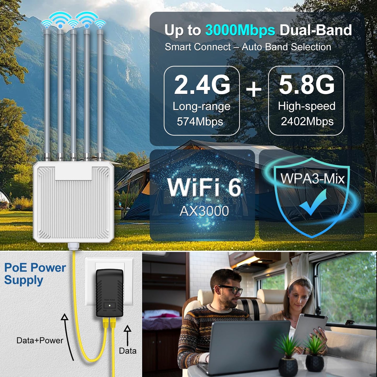 AX3000 WiFi 6 Outdoor Extender Long Range, IP67 Waterproof Wireless Access Point Signal Booster, VunLink 5G+2.4G Dual-Band WiFi Repeater, 5×8dBi