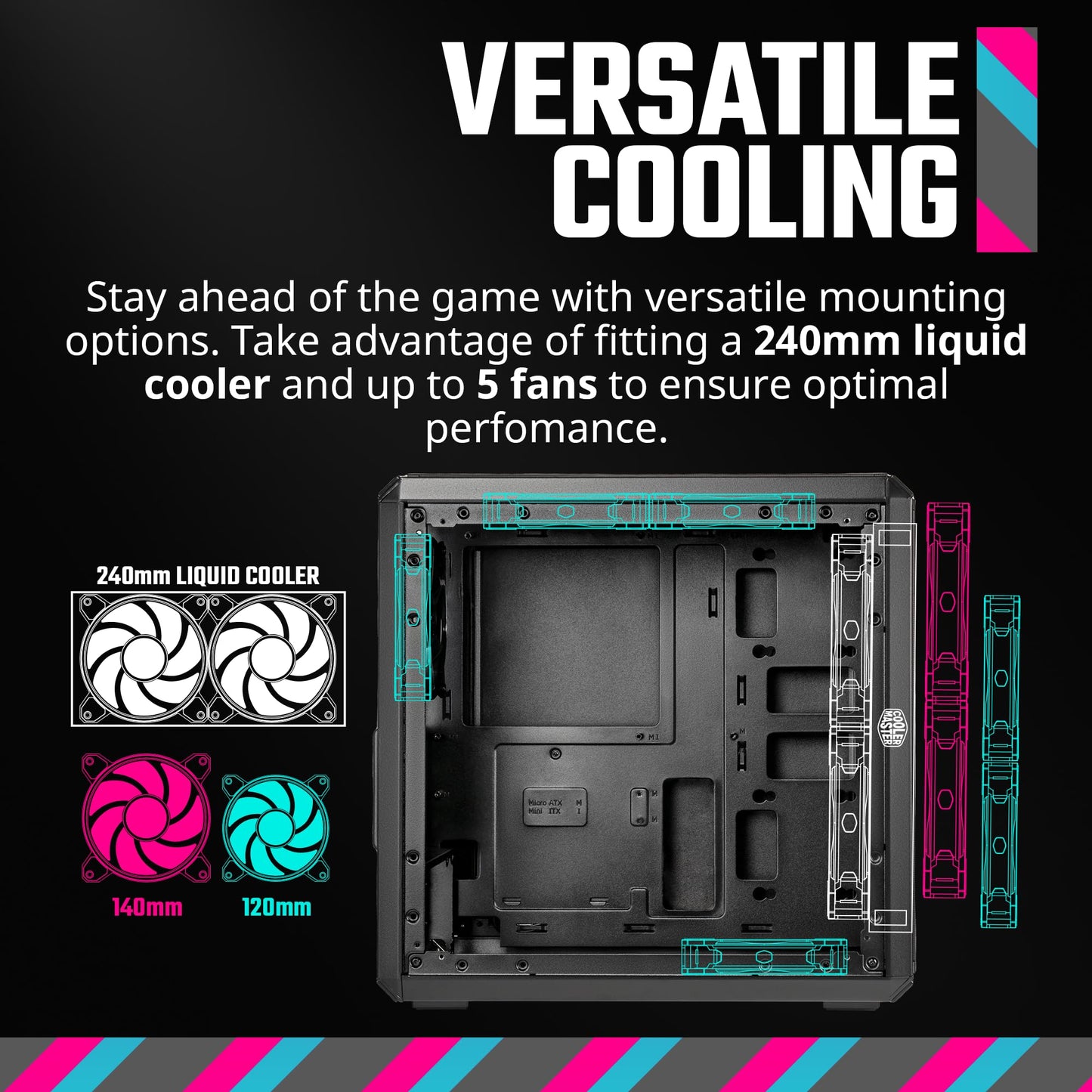 Cooler Master Q300L V2 Micro-ATX Tower, Magnetic Patterned Dust Filter, USB 3.2 Gen 2x2 (20GB), Tempered Glass, CPU Coolers Max 159mm, GPU 360mm