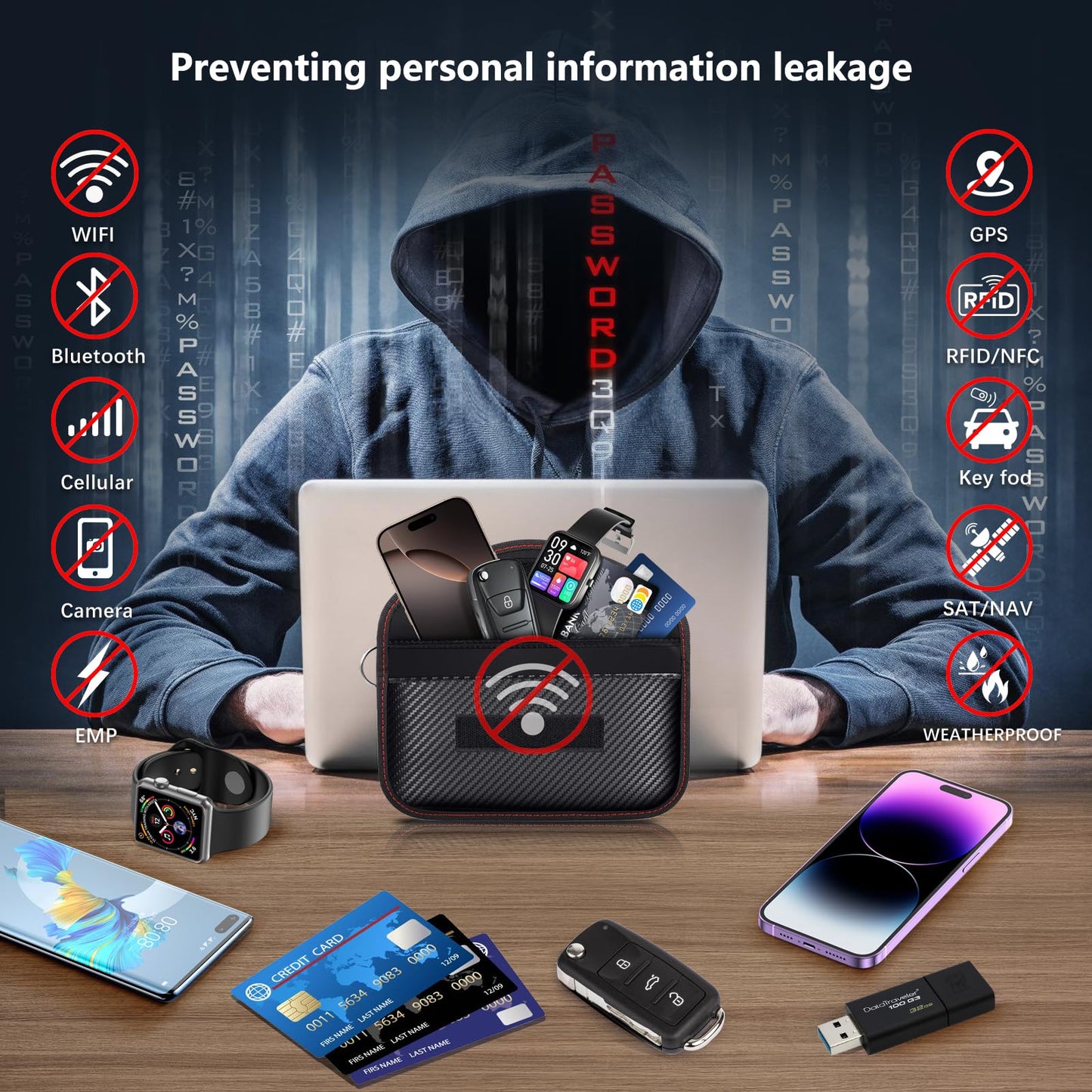 Faraday Bags for Phones & Car Keys, 2 Pack Signal Blocking Pouch - Anti-Theft RFID/GPS/Bluetooth/WiFi/5G Shielding Case, Waterproof Carbon Fiber