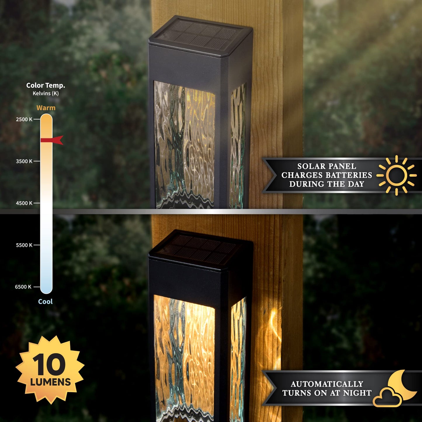 Classy Caps SWL888 - Black Aluminum Lancaster Deck & Wall Light (2 Pack) - Outdoor Solar LED Lighting, Durable Black Aluminum, Real Glass